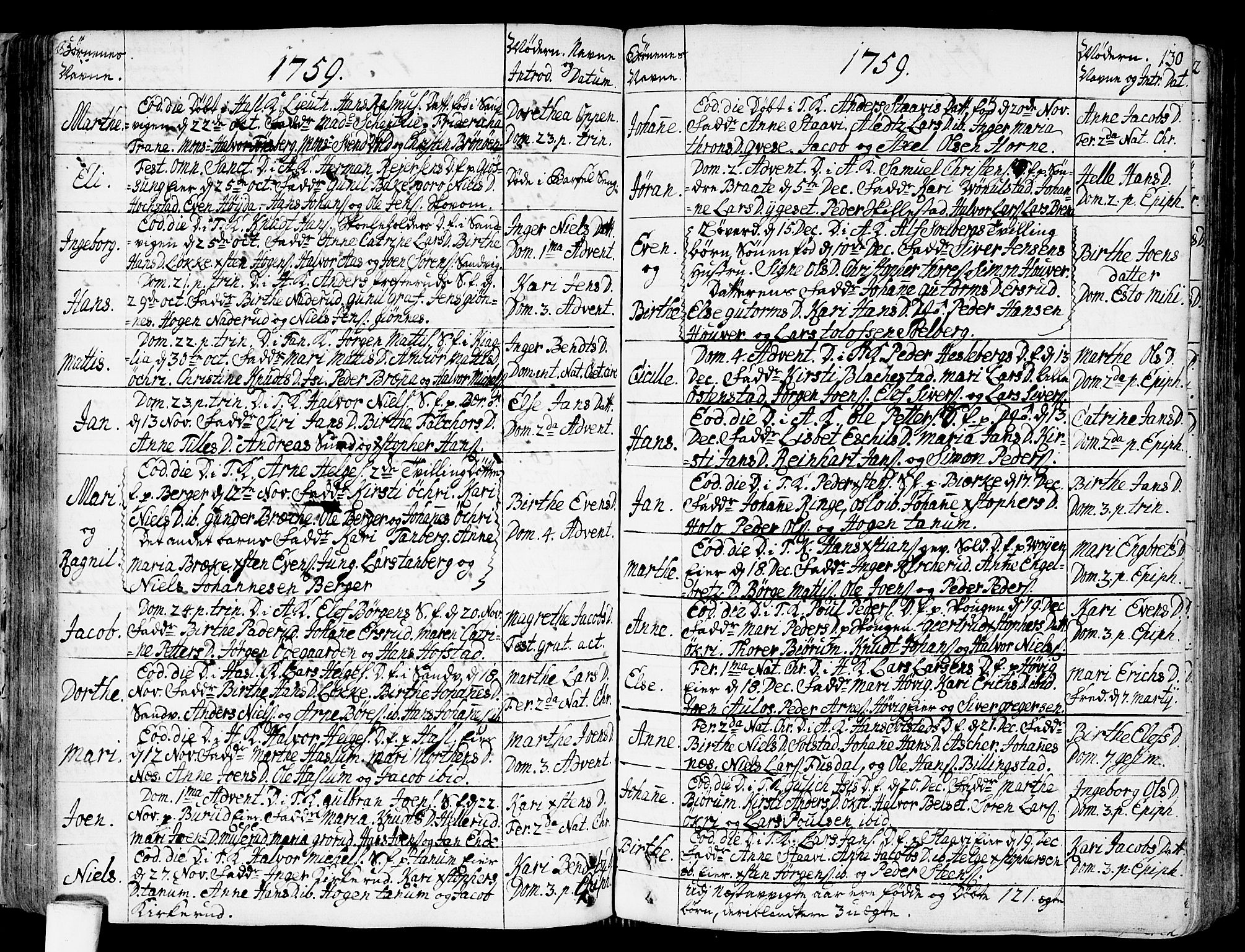 Asker prestekontor Kirkebøker, SAO/A-10256a/F/Fa/L0002: Parish register (official) no. I 2, 1733-1766, p. 130