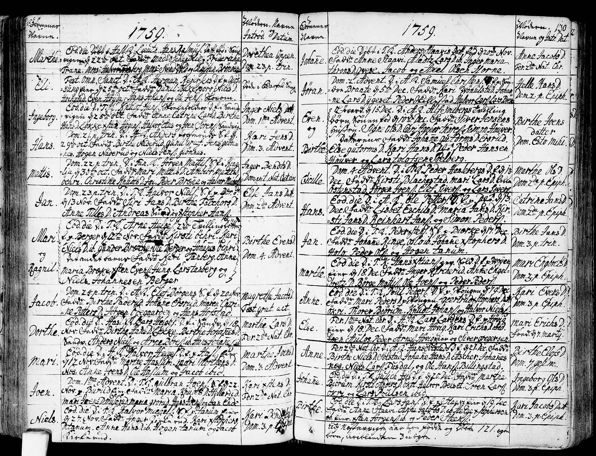 Asker prestekontor Kirkebøker, AV/SAO-A-10256a/F/Fa/L0002: Parish register (official) no. I 2, 1733-1766, p. 130