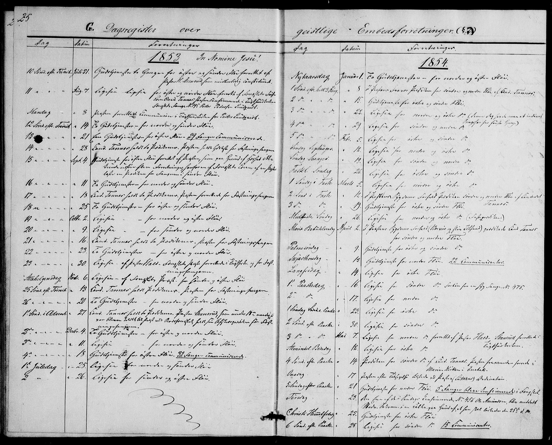 Botsfengslet prestekontor kirkebøker, SAO/A-11688a: Parish register (official) no. 1, 1853-1880, p. 25