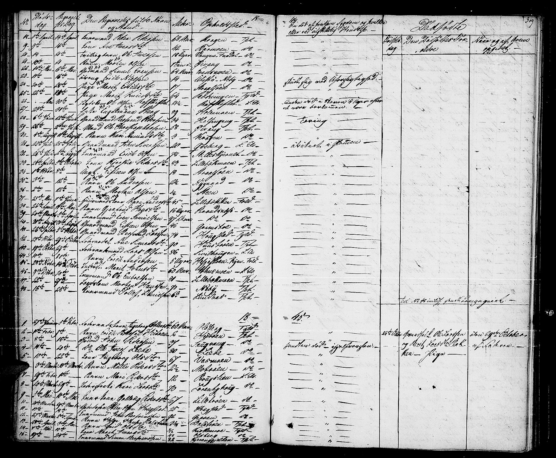 Tynset prestekontor, SAH/PREST-058/H/Ha/Haa/L0019: Parish register (official) no. 19, 1829-1847, p. 309