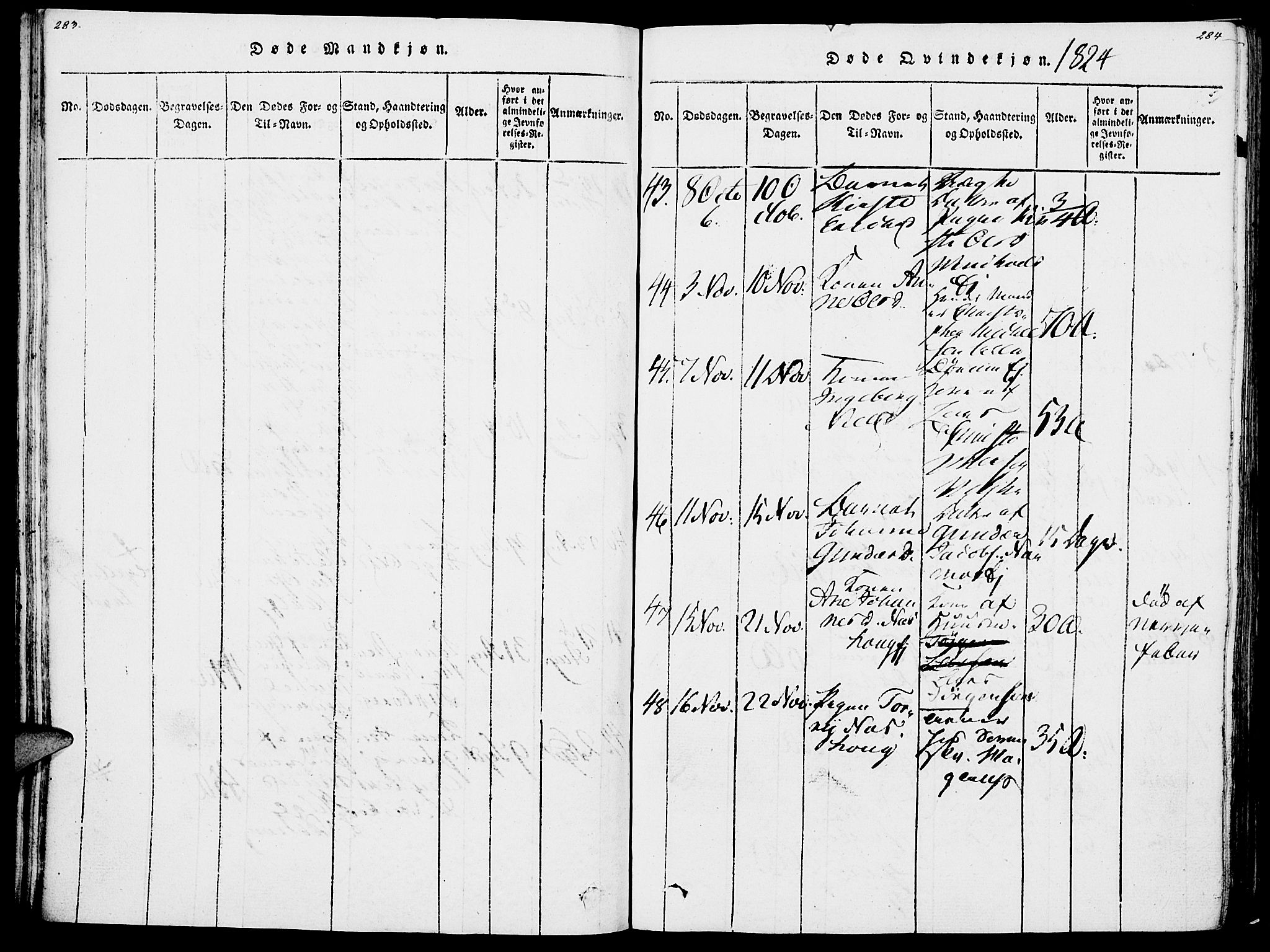 Vang prestekontor, Hedmark, SAH/PREST-008/H/Ha/Haa/L0007: Parish register (official) no. 7, 1813-1826, p. 283-284