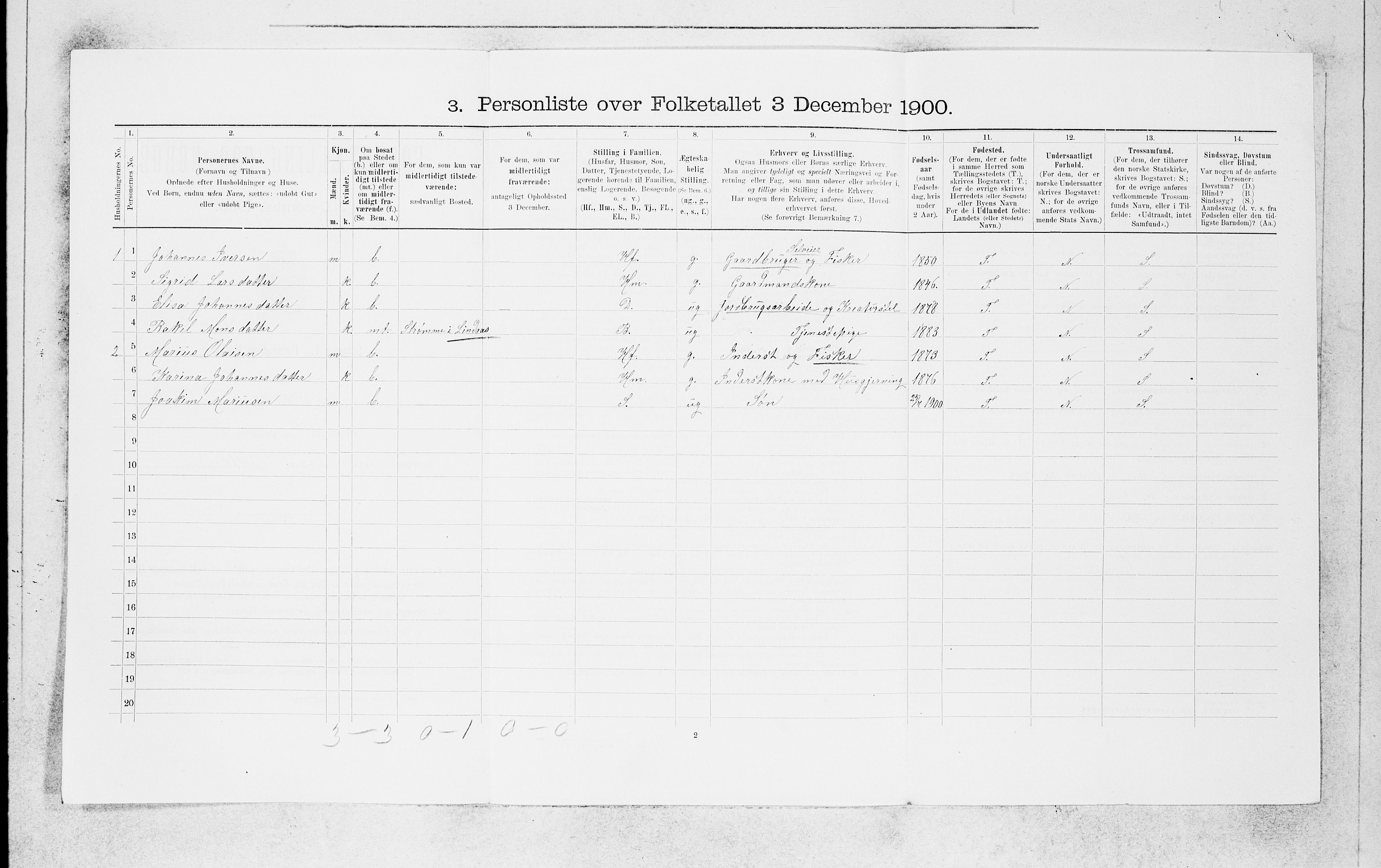 SAB, 1900 census for Manger, 1900, p. 1622