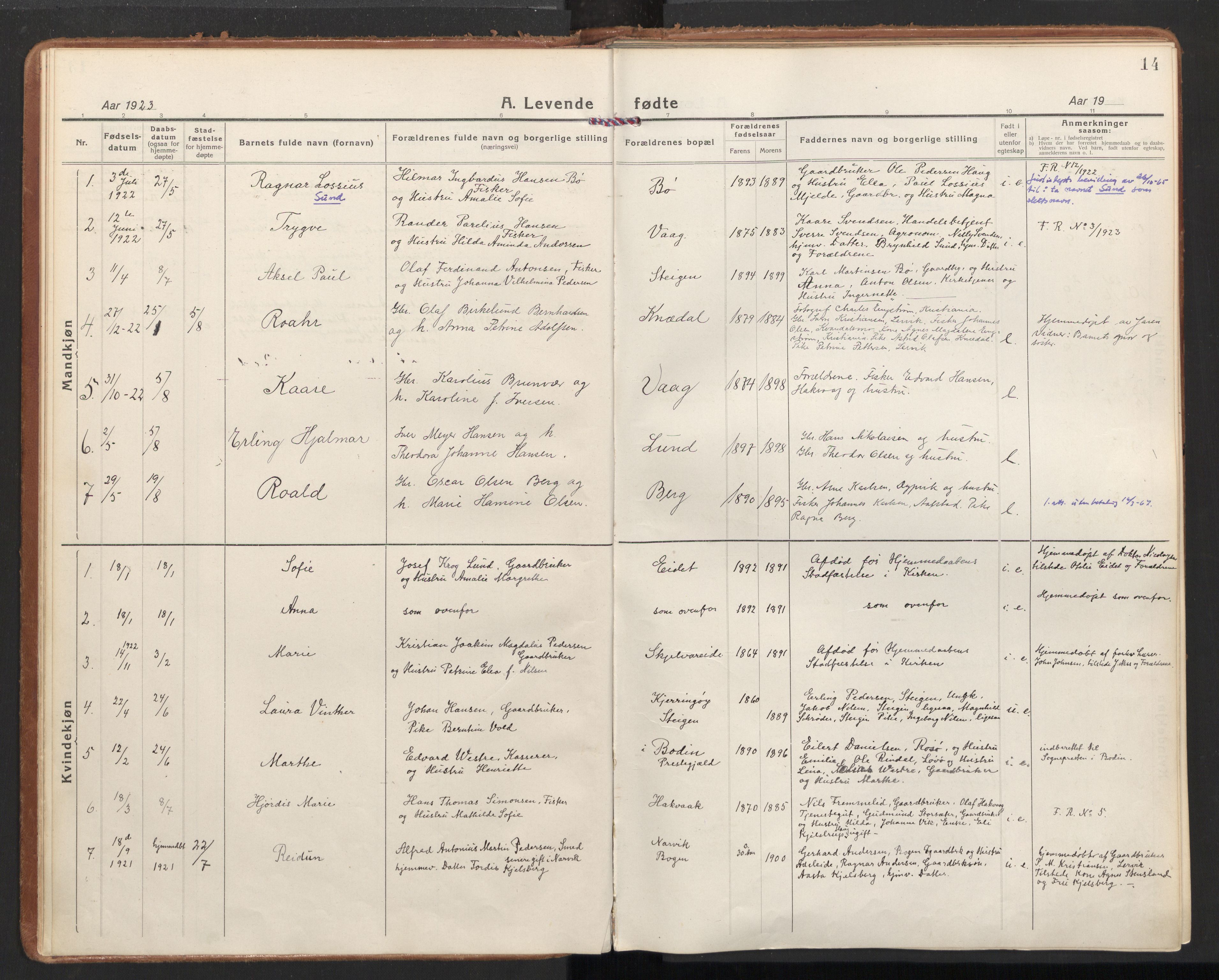 Ministerialprotokoller, klokkerbøker og fødselsregistre - Nordland, AV/SAT-A-1459/855/L0810: Parish register (official) no. 855A17, 1921-1939, p. 14