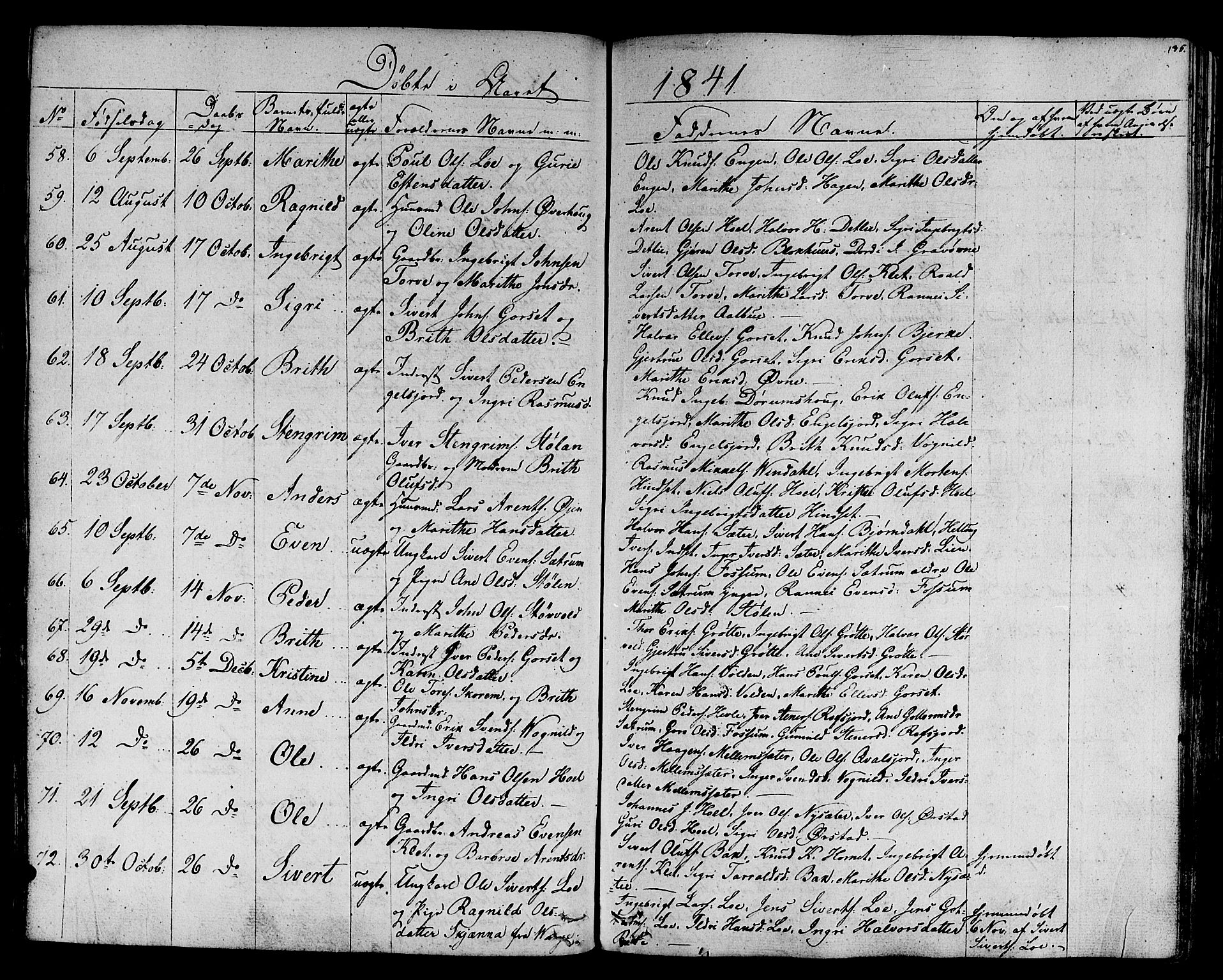 Ministerialprotokoller, klokkerbøker og fødselsregistre - Sør-Trøndelag, AV/SAT-A-1456/678/L0897: Parish register (official) no. 678A06-07, 1821-1847, p. 135