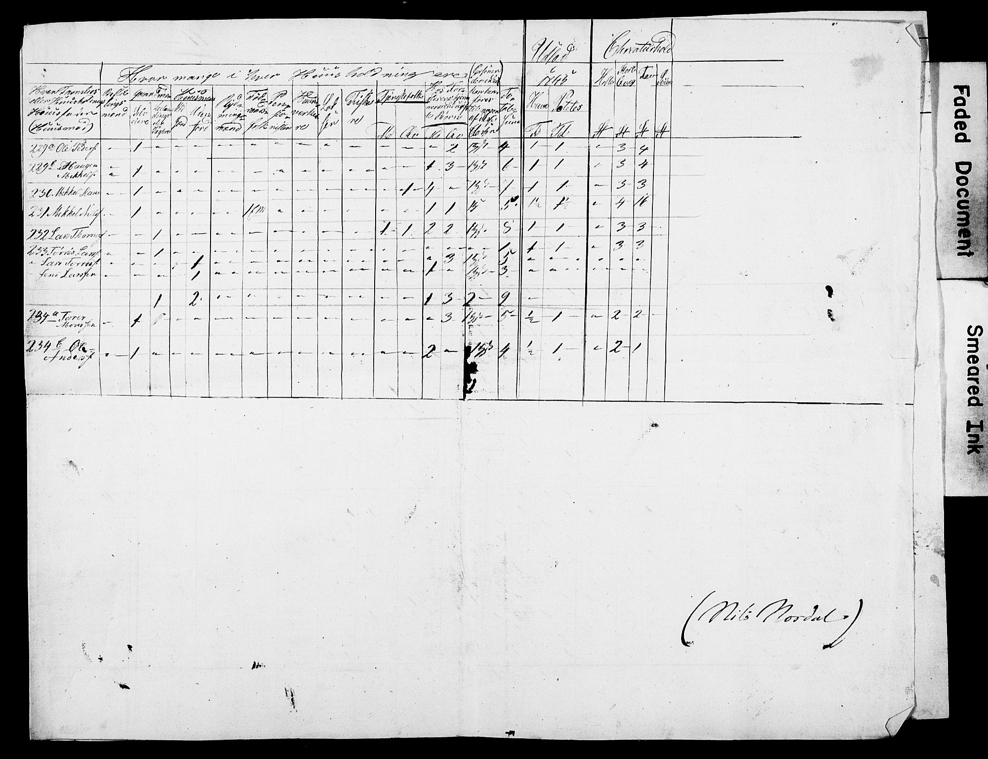 , Census 1845 for Fjell/Fjell, 1845, p. 23