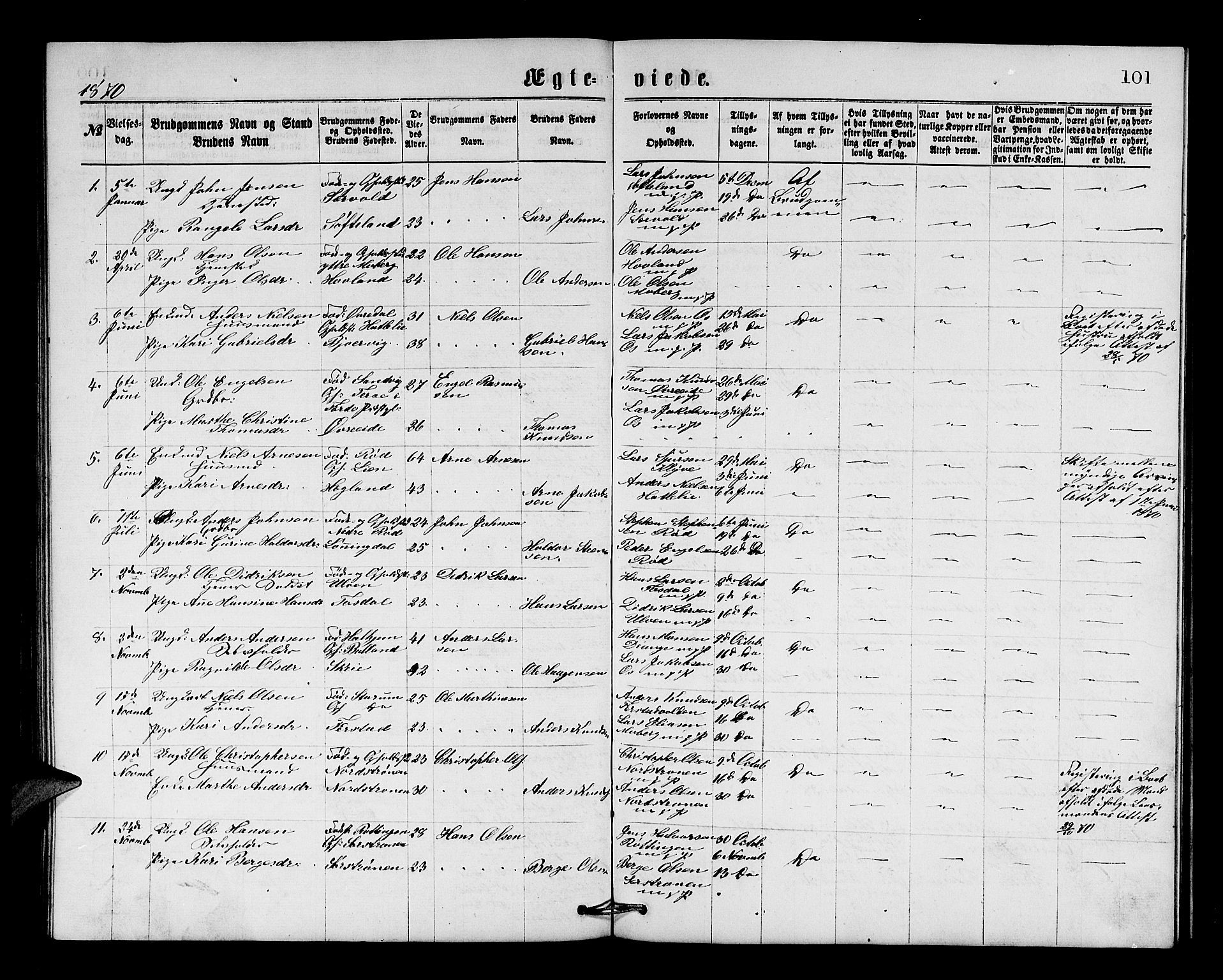 Os sokneprestembete, AV/SAB-A-99929: Parish register (copy) no. A 1, 1869-1879, p. 101