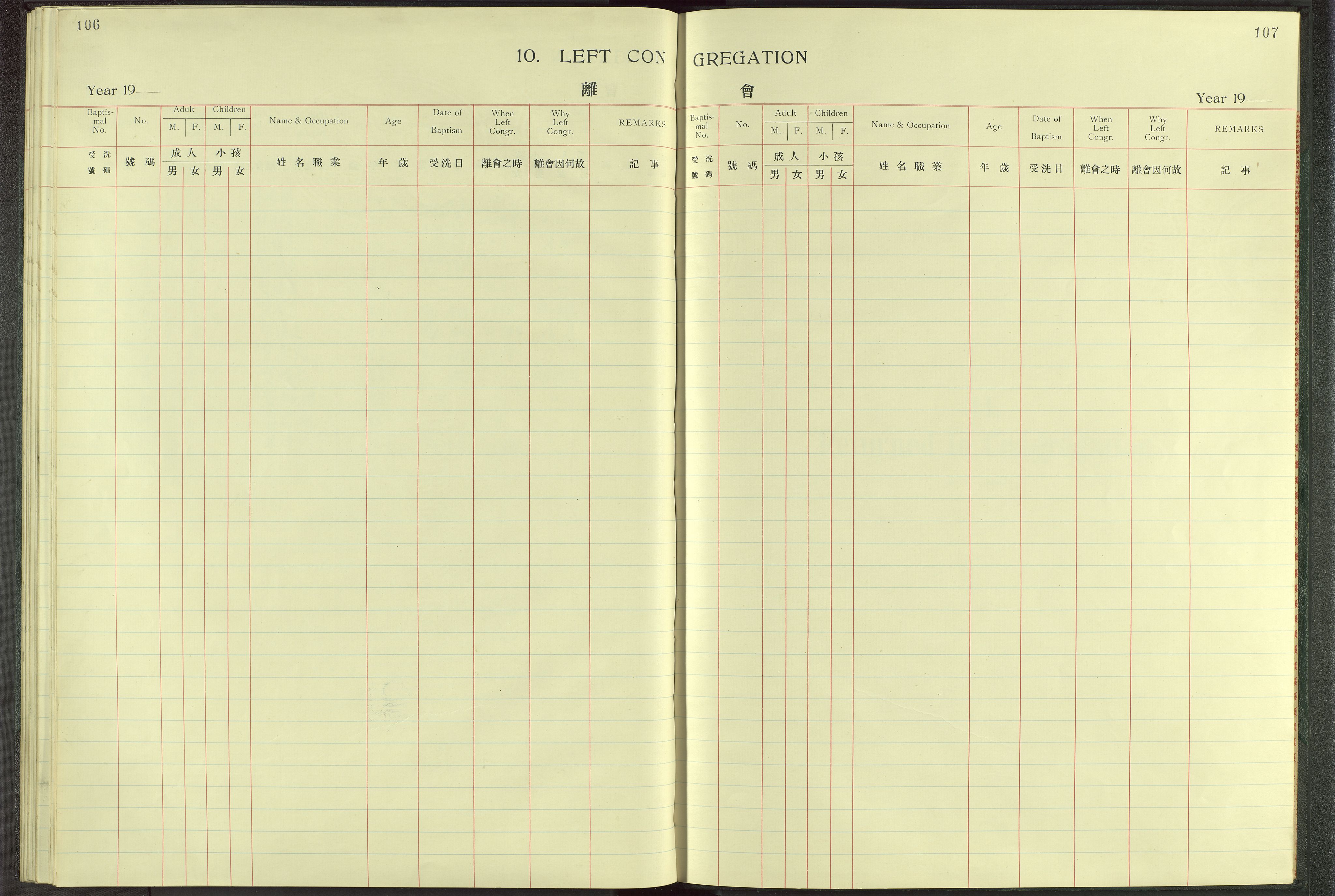 Det Norske Misjonsselskap - utland - Kina (Hunan), VID/MA-A-1065/Dm/L0003: Parish register (official) no. 48, 1926-1947, p. 106-107