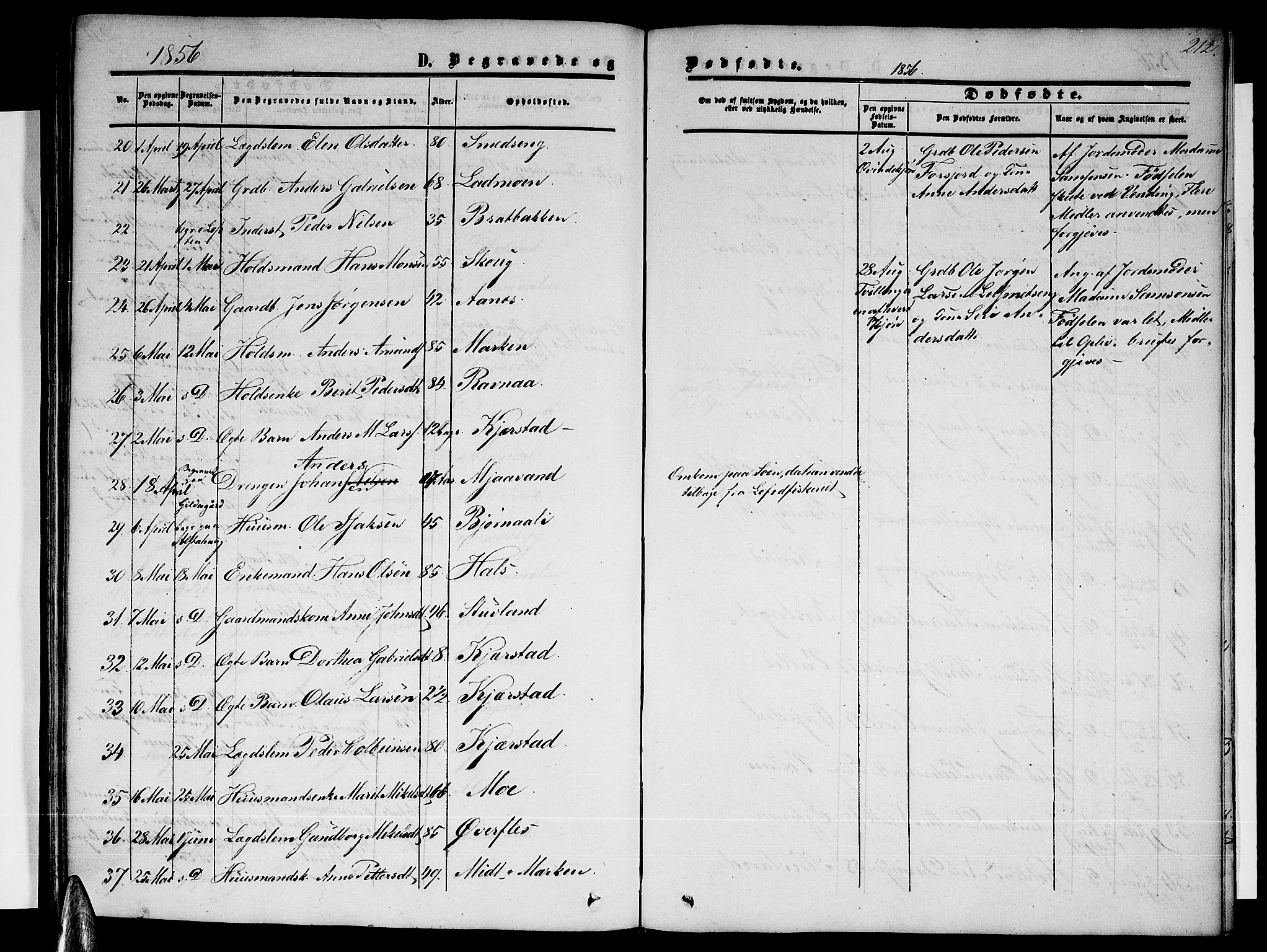 Ministerialprotokoller, klokkerbøker og fødselsregistre - Nordland, SAT/A-1459/820/L0301: Parish register (copy) no. 820C03, 1851-1858, p. 212
