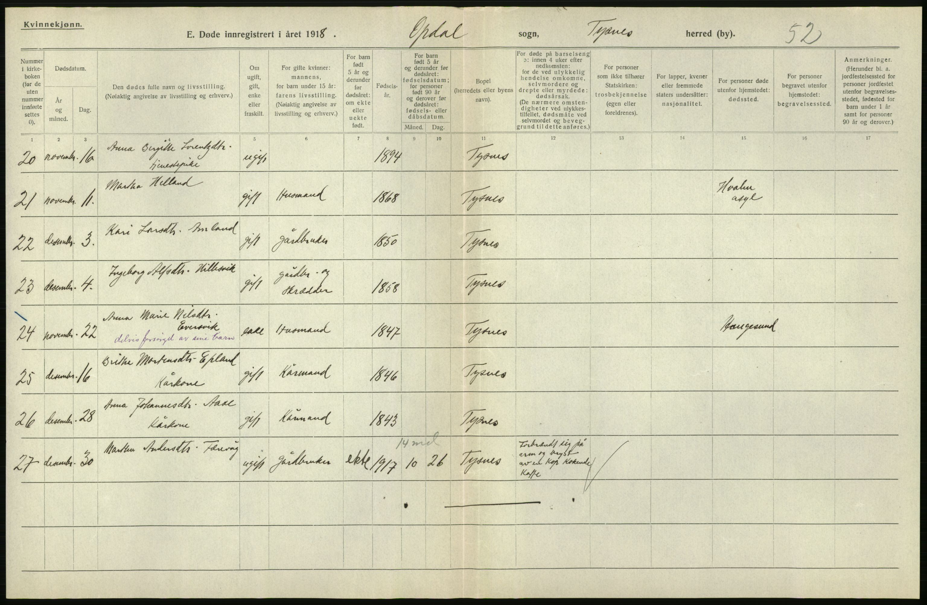 Statistisk sentralbyrå, Sosiodemografiske emner, Befolkning, AV/RA-S-2228/D/Df/Dfb/Dfbh/L0036: Hordaland fylke: Døde., 1918, p. 432