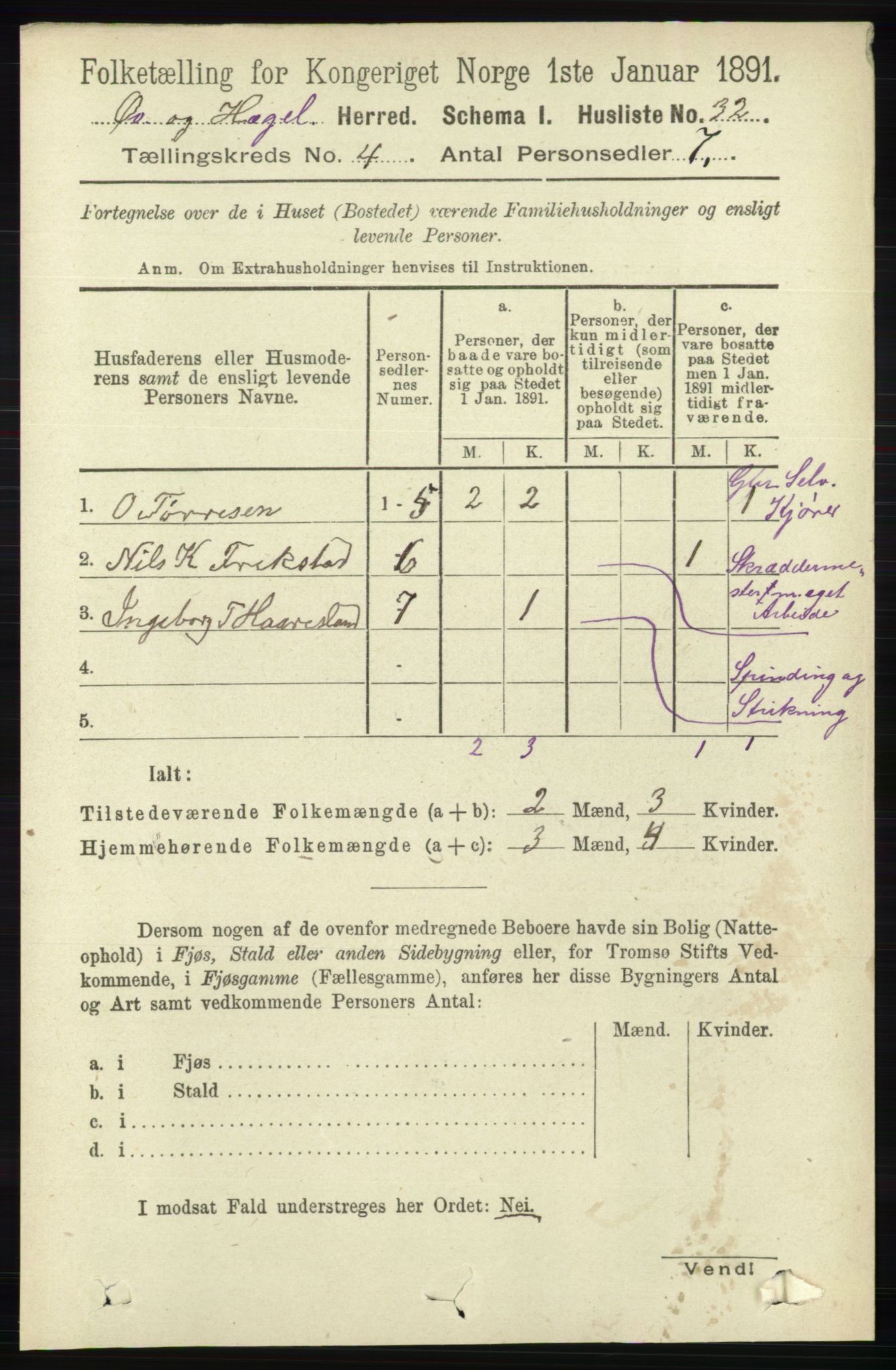 RA, 1891 census for 1016 Øvrebø og Hægeland, 1891, p. 680