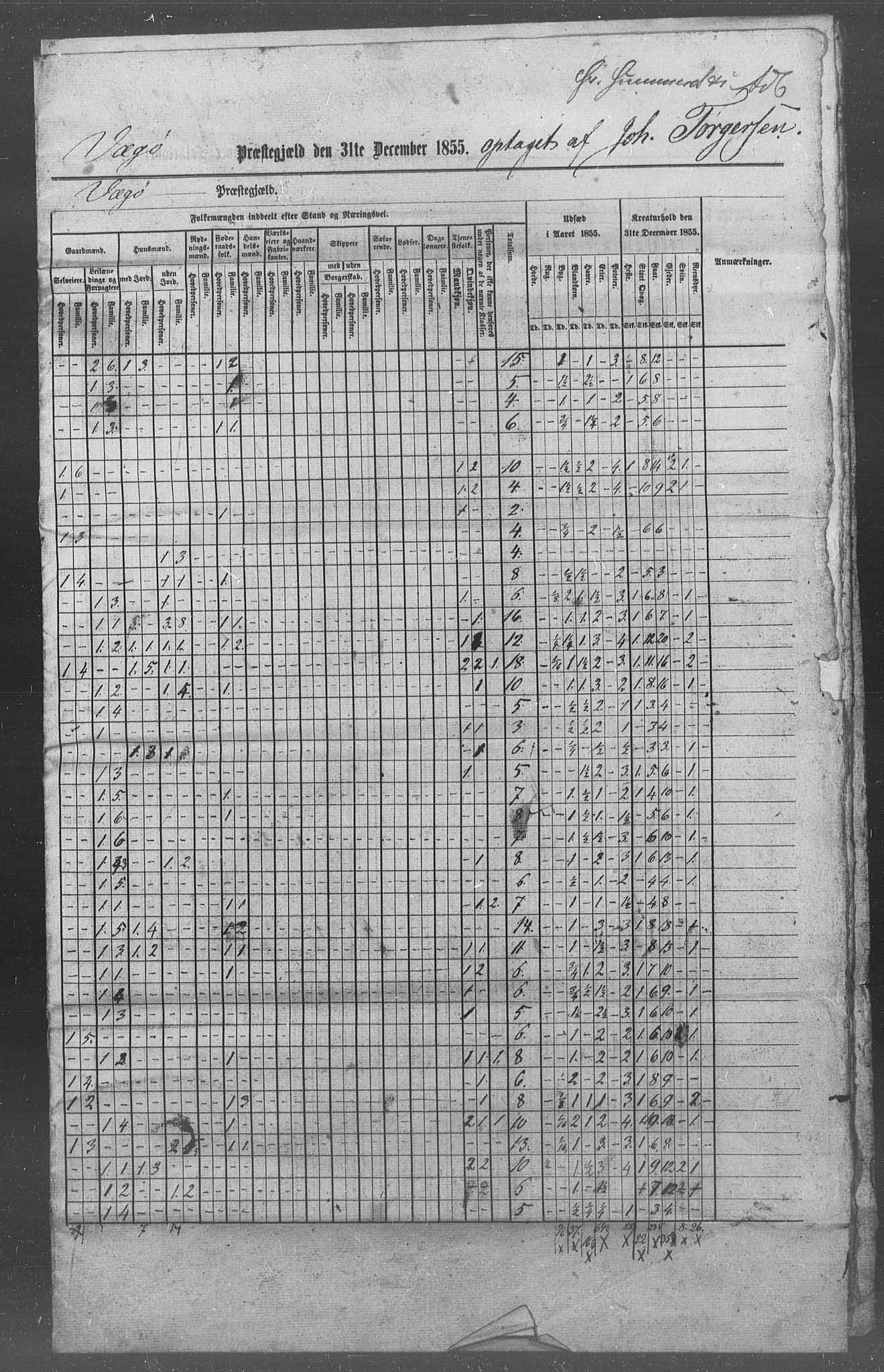 , Census 1855 for Vega, 1855, p. 6