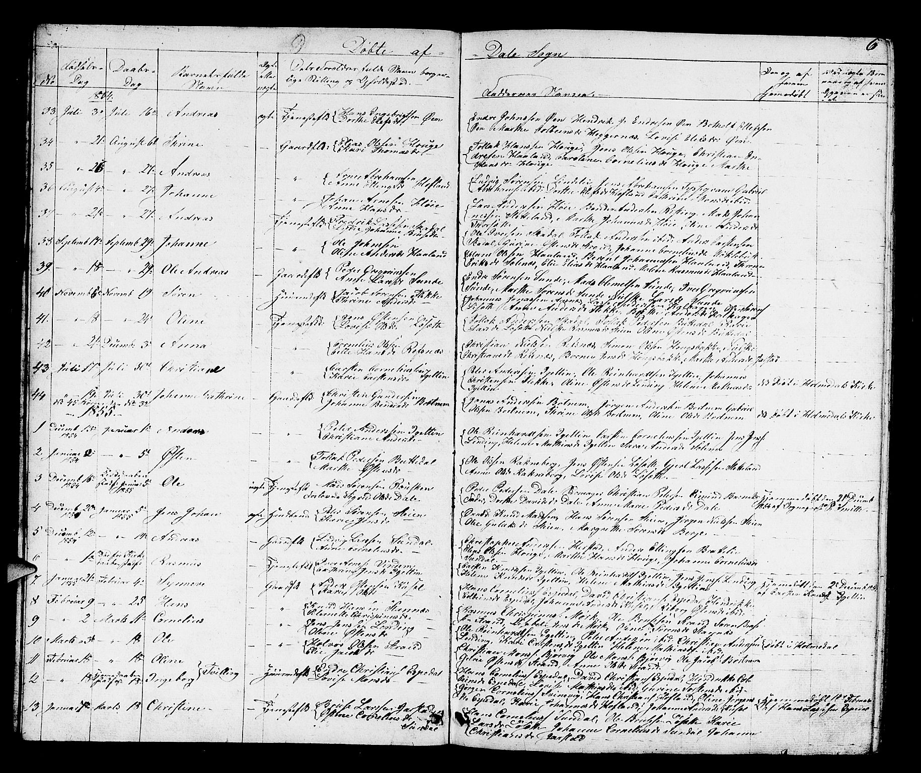 Fjaler sokneprestembete, AV/SAB-A-79801/H/Hab/Habc/L0001: Parish register (copy) no. C 1, 1852-1878, p. 6