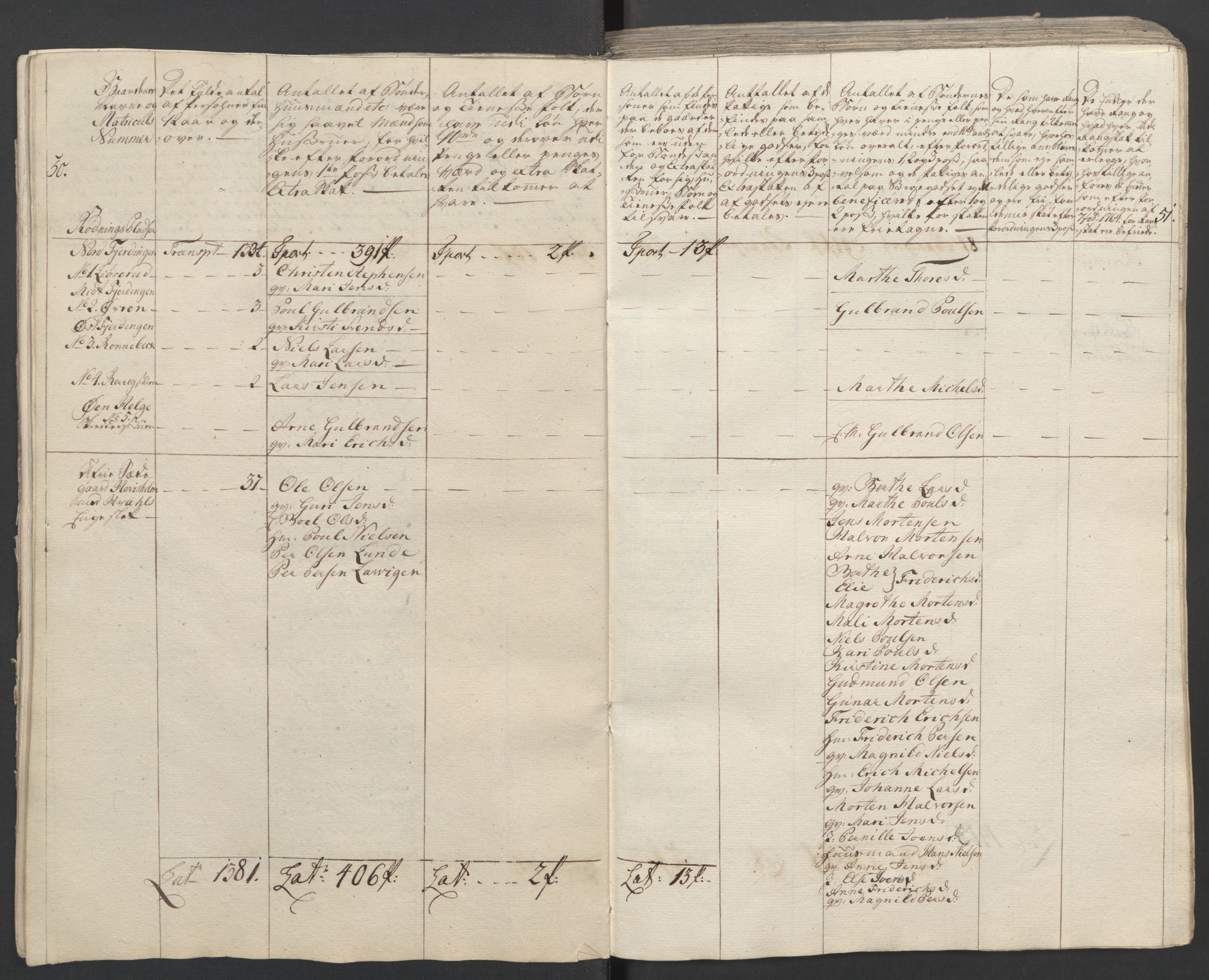 Rentekammeret inntil 1814, Reviderte regnskaper, Fogderegnskap, AV/RA-EA-4092/R16/L1148: Ekstraskatten Hedmark, 1764, p. 29