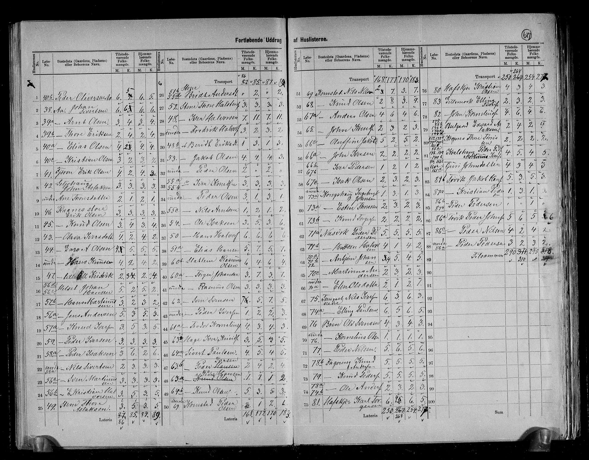 RA, 1891 census for 1553 Kvernes, 1891, p. 35