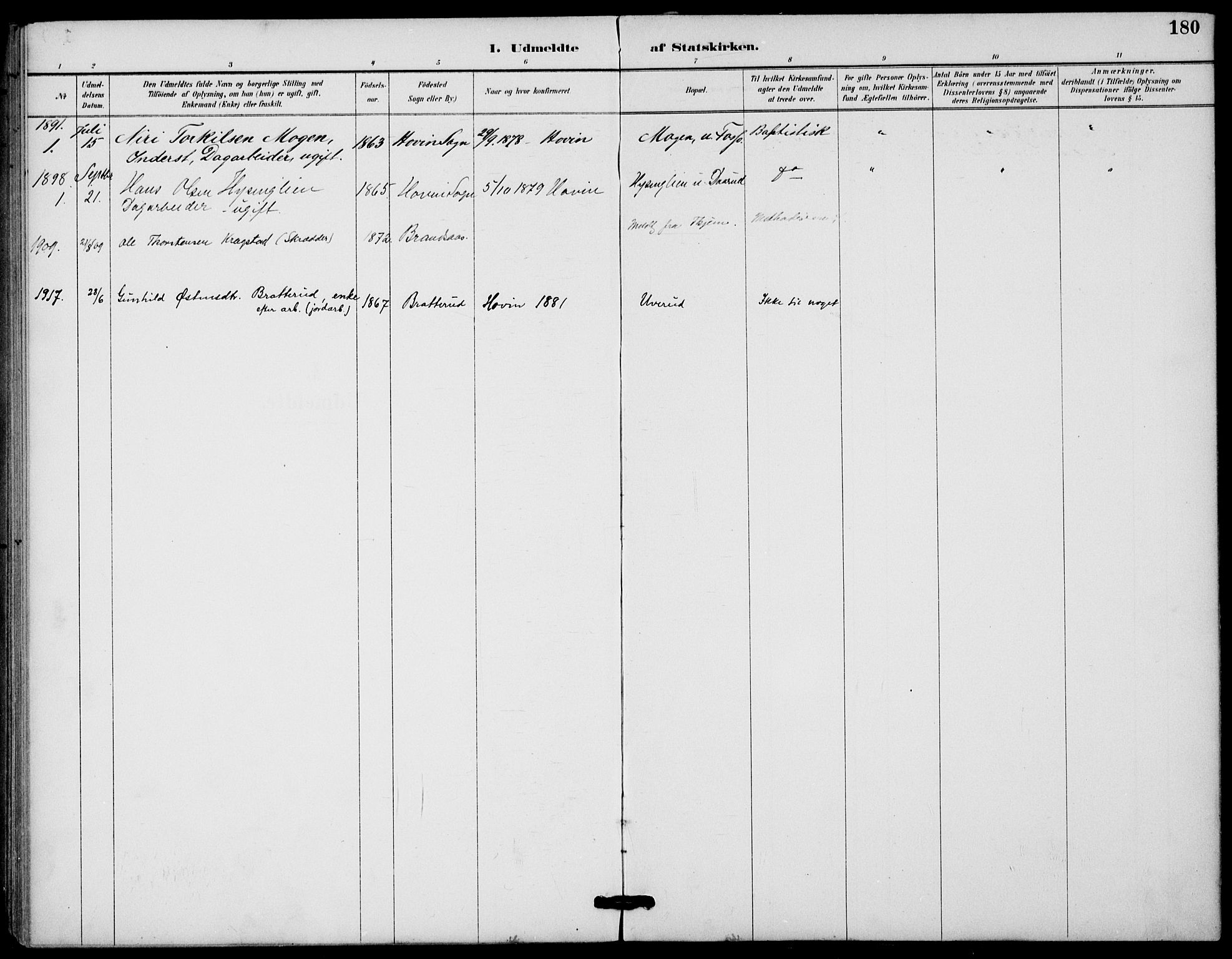 Gransherad kirkebøker, SAKO/A-267/F/Fb/L0005: Parish register (official) no. II 5, 1887-1916