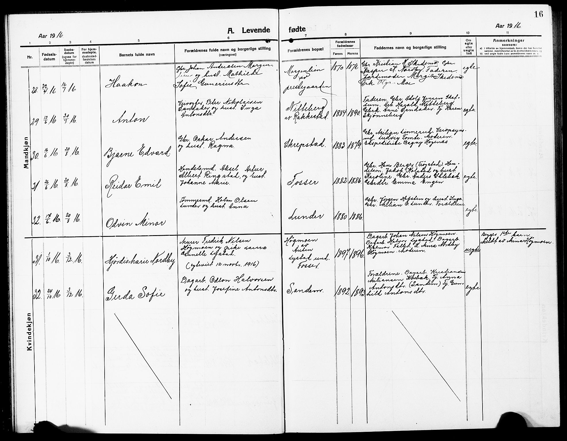 Høland prestekontor Kirkebøker, AV/SAO-A-10346a/G/Ga/L0008: Parish register (copy) no. I 8, 1915-1929, p. 16