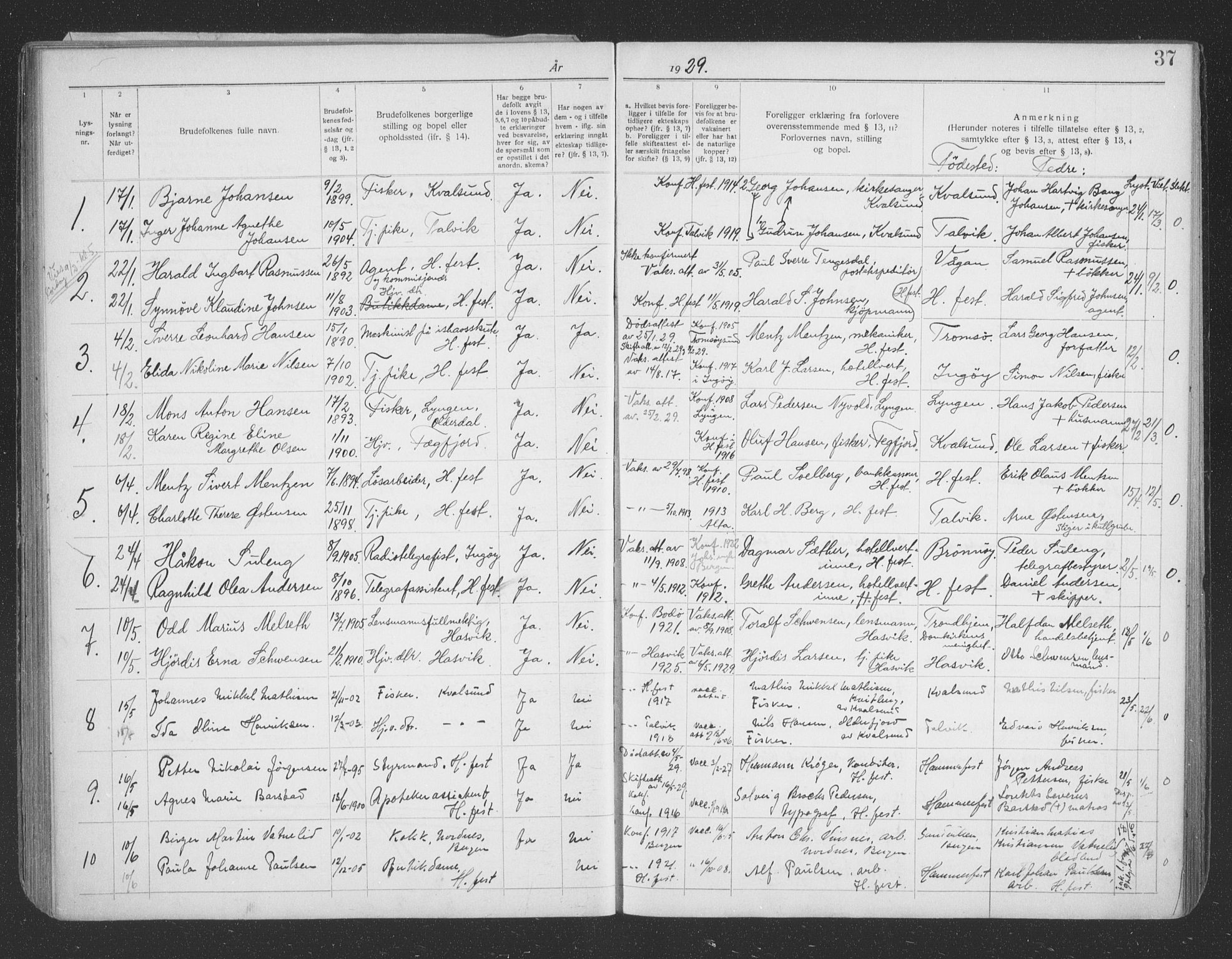 Hammerfest sokneprestkontor, SATØ/S-1347/I/Ib/L0073: Banns register no. 73, 1921-1939, p. 37