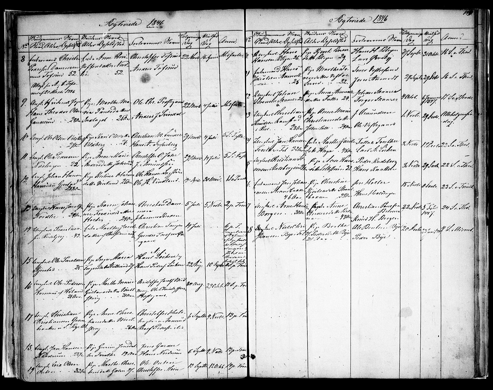 Fet prestekontor Kirkebøker, AV/SAO-A-10370a/F/Fa/L0009: Parish register (official) no. I 9, 1843-1846, p. 149