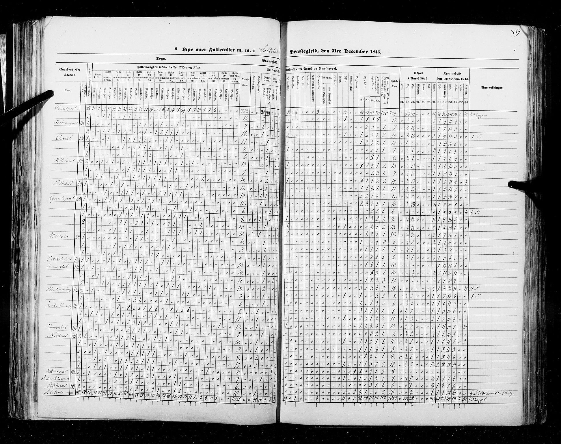 RA, Census 1845, vol. 9B: Nordland amt, 1845, p. 359