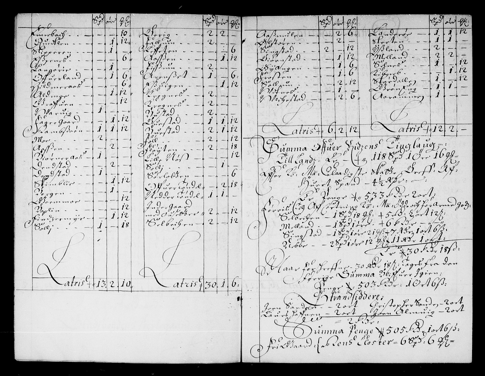 Rentekammeret inntil 1814, Reviderte regnskaper, Stiftamtstueregnskaper, Trondheim stiftamt og Nordland amt, AV/RA-EA-6044/R/Rd/L0043: Trondheim stiftamt, 1676