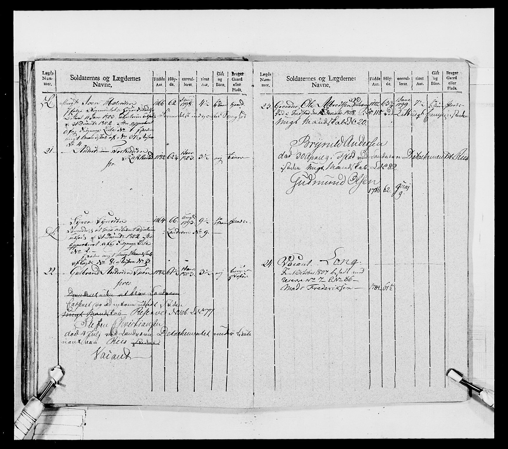 Generalitets- og kommissariatskollegiet, Det kongelige norske kommissariatskollegium, RA/EA-5420/E/Eh/L0032a: Nordafjelske gevorbne infanteriregiment, 1806, p. 309