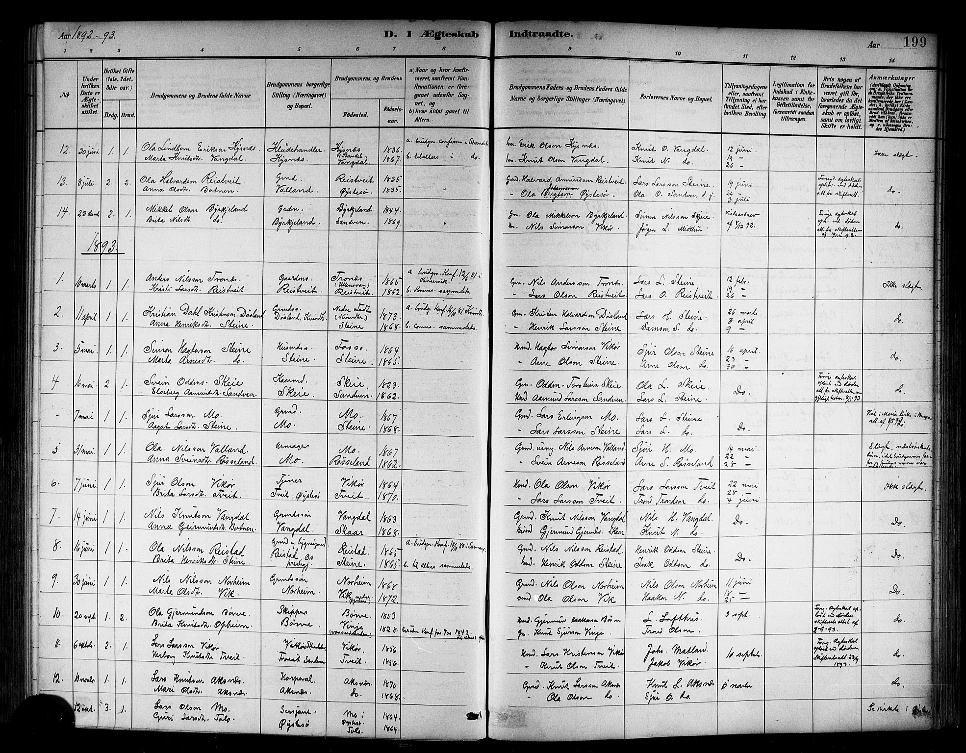 Kvam sokneprestembete, SAB/A-76201/H/Hab: Parish register (copy) no. B 3, 1884-1916, p. 199