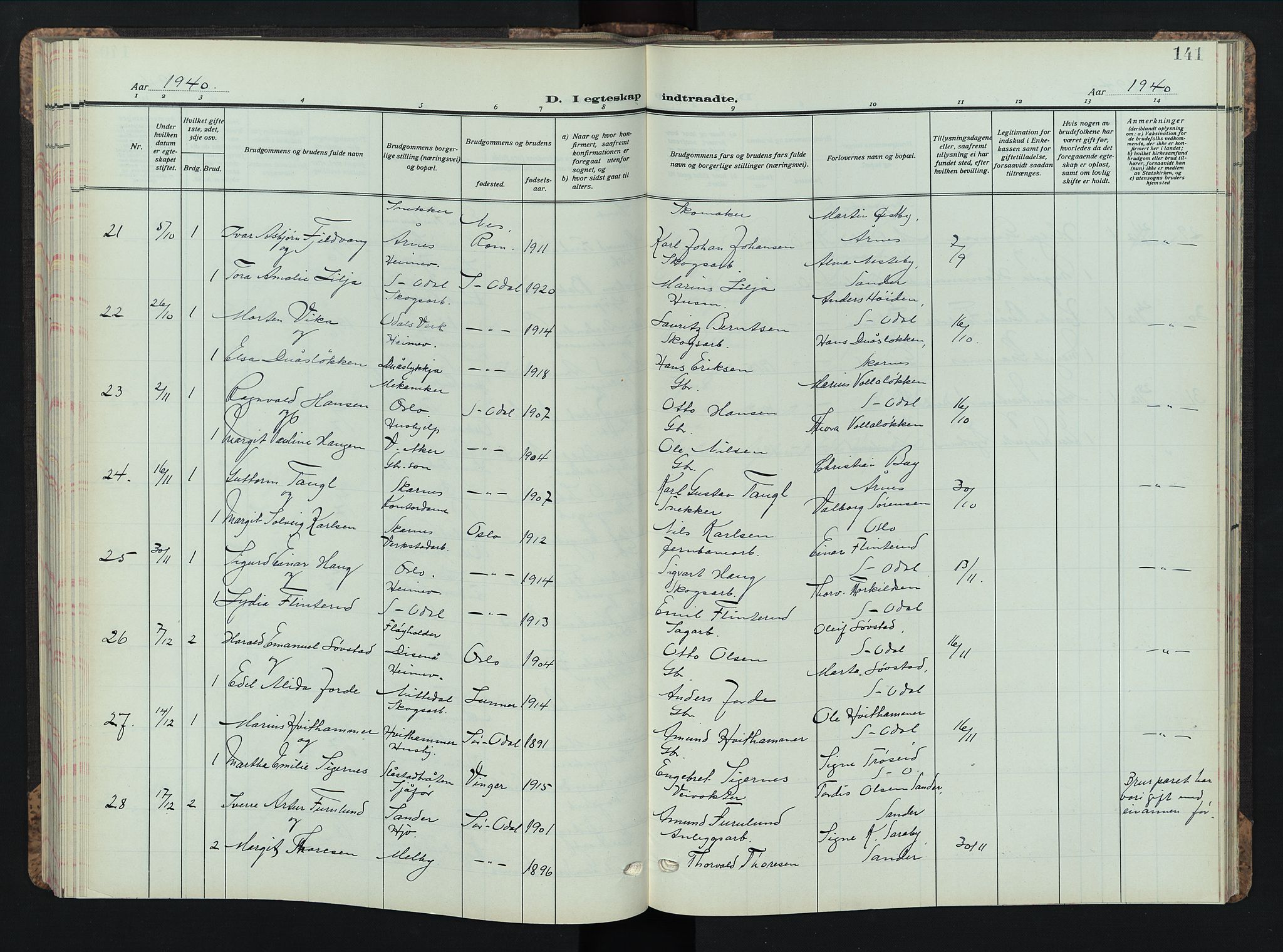 Sør-Odal prestekontor, SAH/PREST-030/H/Ha/Hab/L0013: Parish register (copy) no. 13, 1933-1951, p. 141