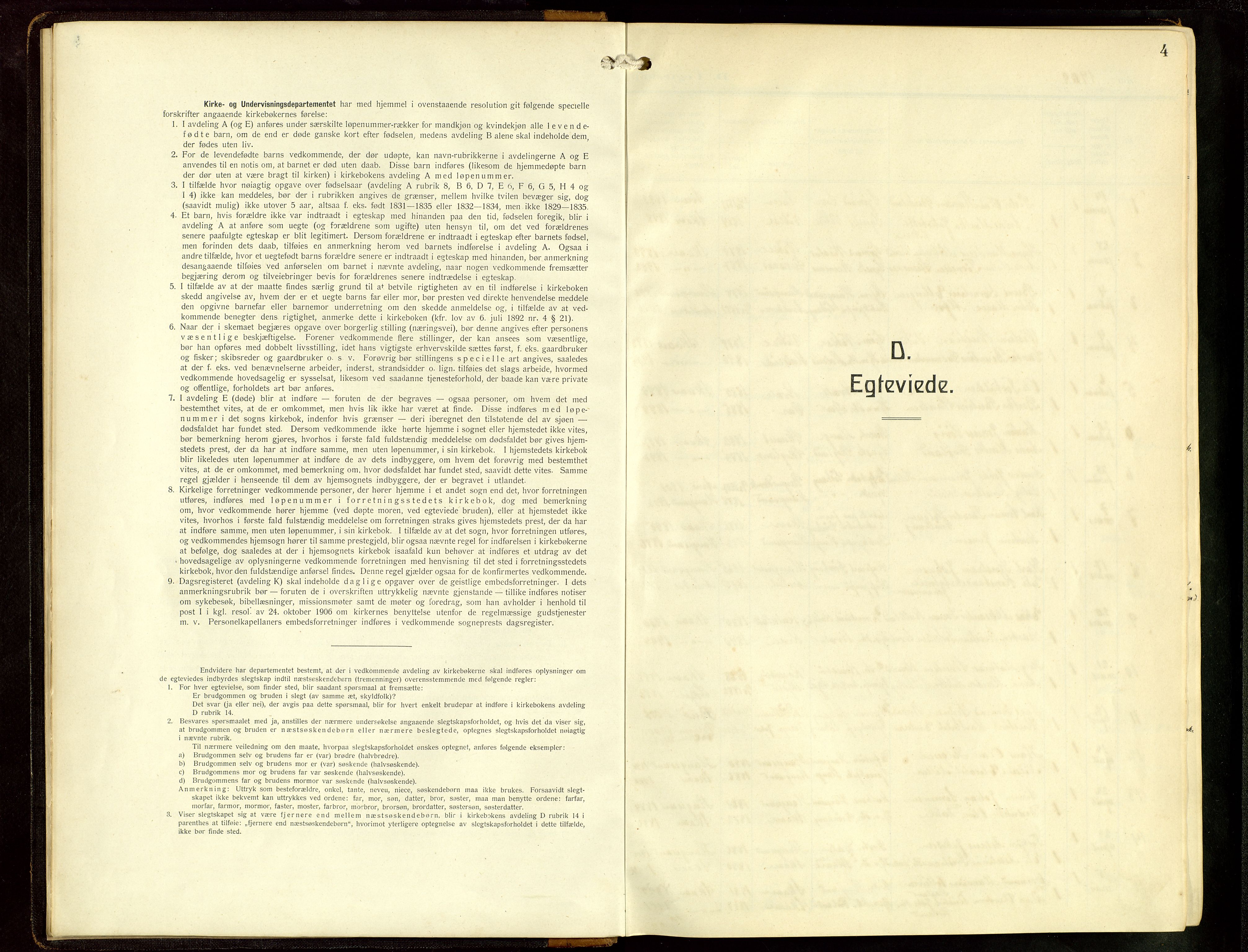 Haugesund sokneprestkontor, SAST/A -101863/H/Ha/Hab/L0006: Parish register (copy) no. B 9, 1909-1951, p. 4