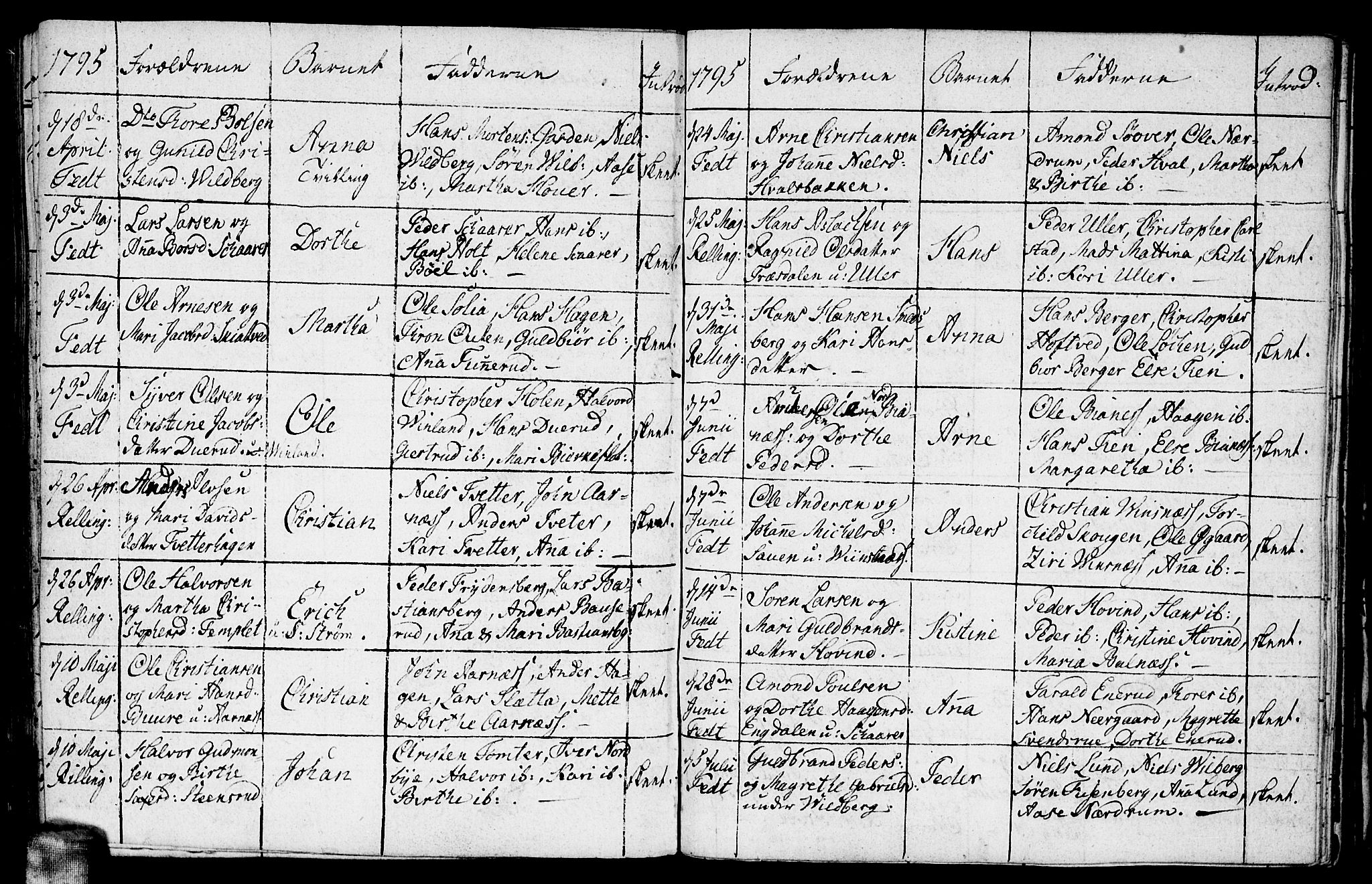 Fet prestekontor Kirkebøker, SAO/A-10370a/F/Fa/L0005: Parish register (official) no. I 5, 1772-1796