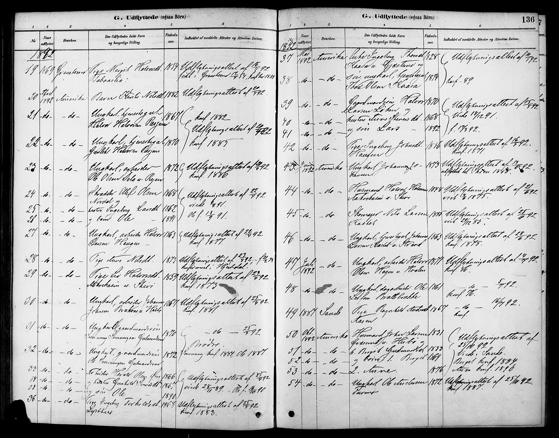 Heddal kirkebøker, SAKO/A-268/F/Fa/L0009: Parish register (official) no. I 9, 1878-1903, p. 136