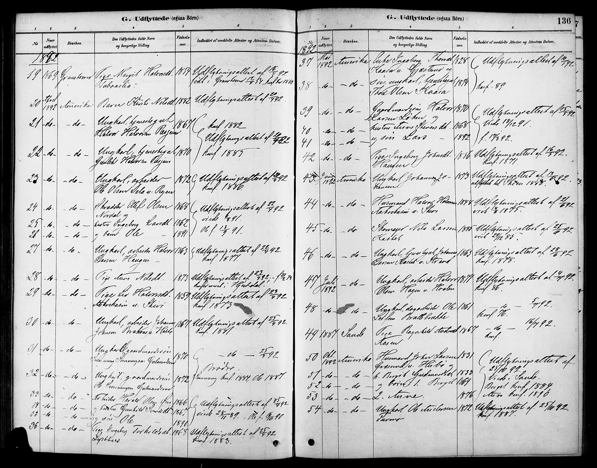 Heddal kirkebøker, AV/SAKO-A-268/F/Fa/L0009: Parish register (official) no. I 9, 1878-1903, p. 136