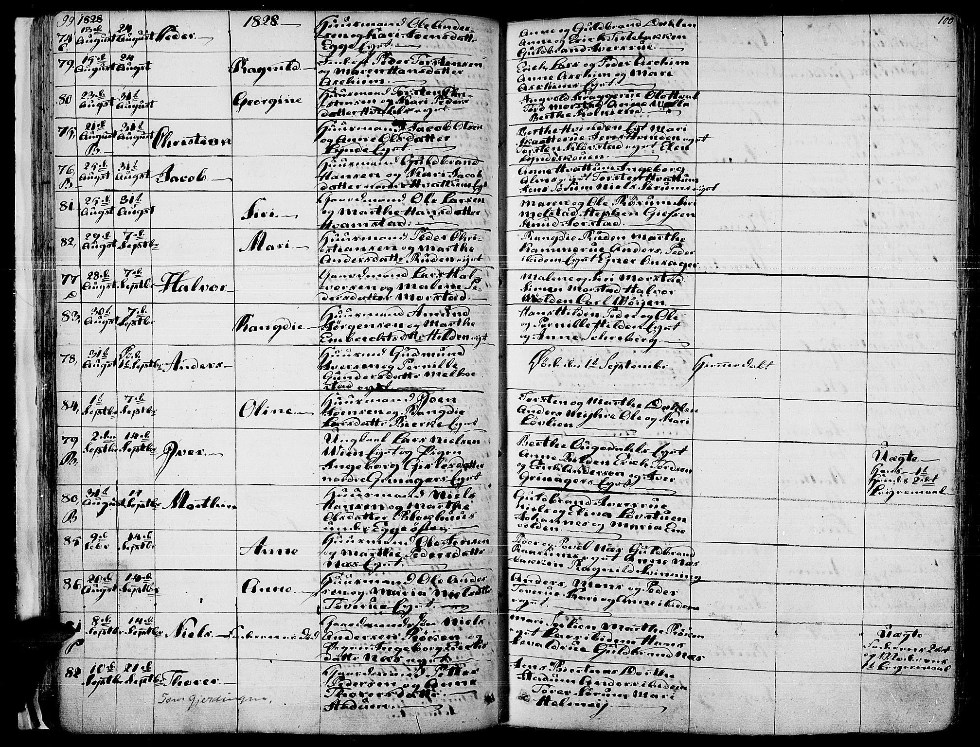 Gran prestekontor, AV/SAH-PREST-112/H/Ha/Haa/L0010: Parish register (official) no. 10, 1824-1842, p. 99-100