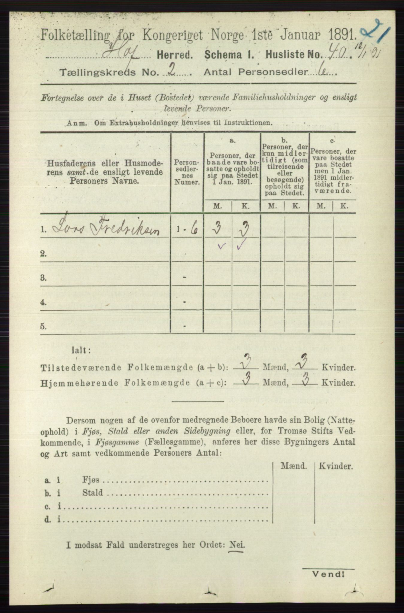 RA, 1891 census for 0714 Hof, 1891, p. 437