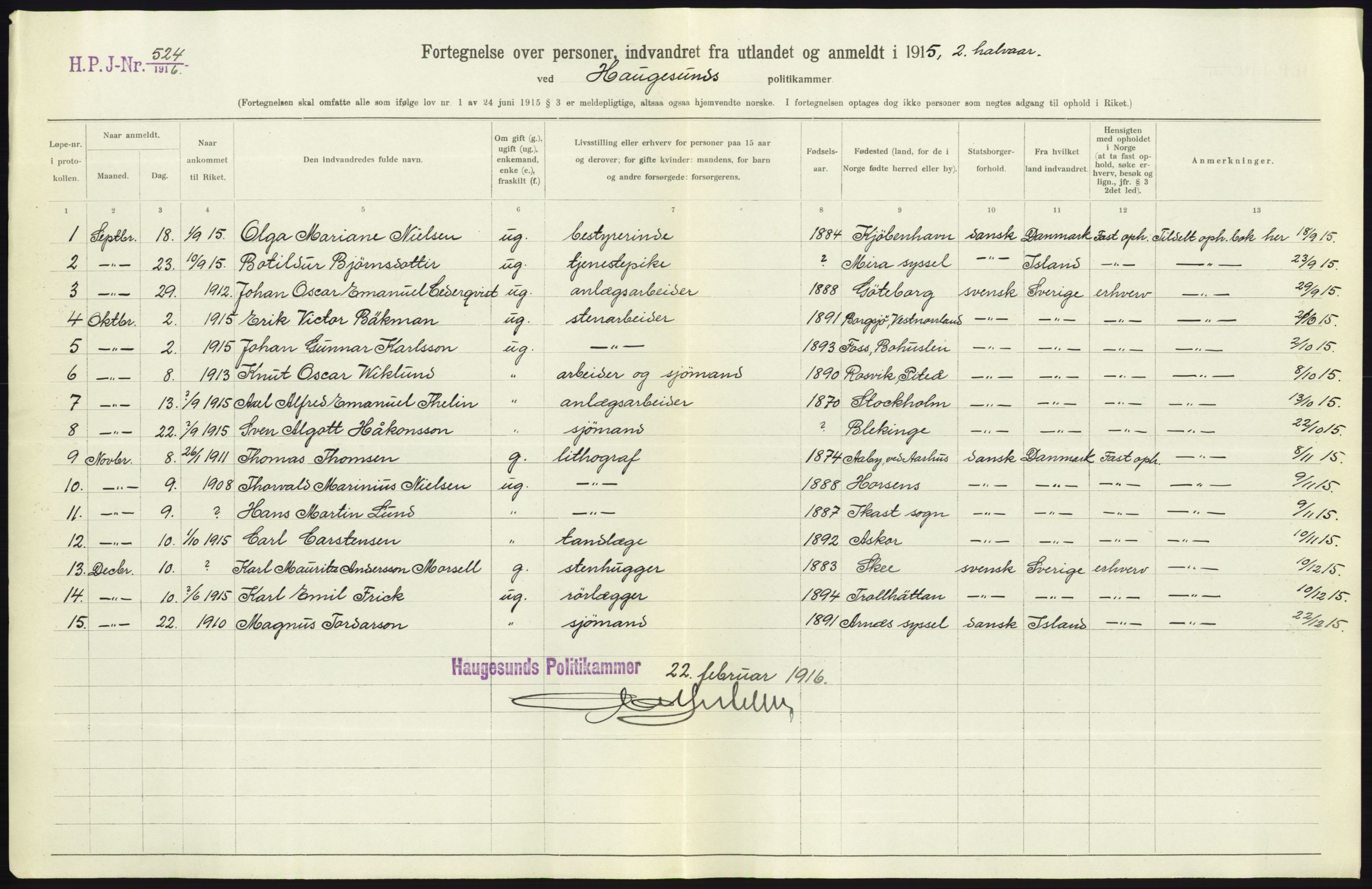 Statistisk sentralbyrå, Sosioøkonomiske emner, Folketellinger, boliger og boforhold, AV/RA-S-2231/F/Fa/L0001: Innvandring. Navn/fylkesvis, 1915, p. 177