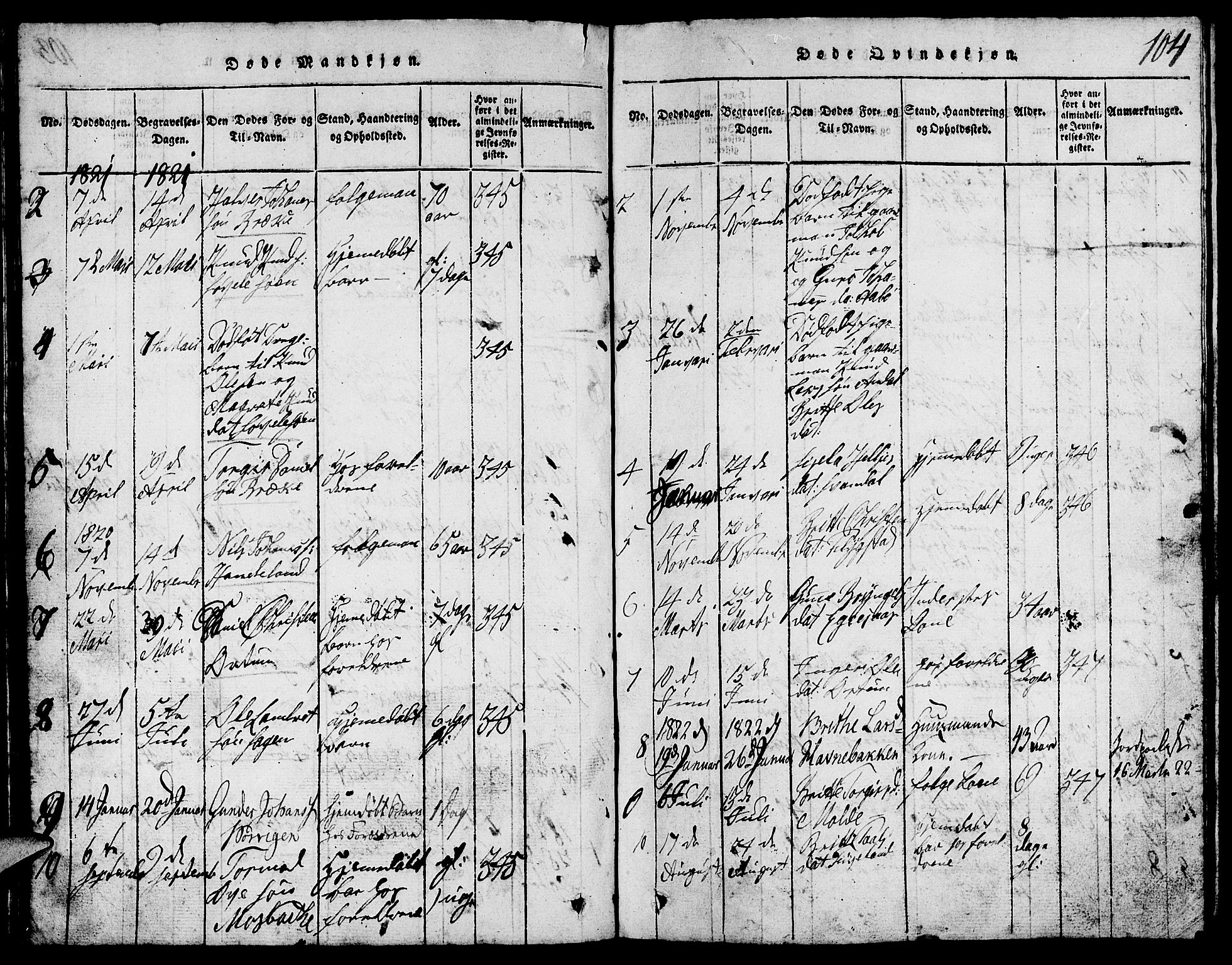 Suldal sokneprestkontor, AV/SAST-A-101845/01/V/L0002: Parish register (copy) no. B 2, 1816-1845, p. 104