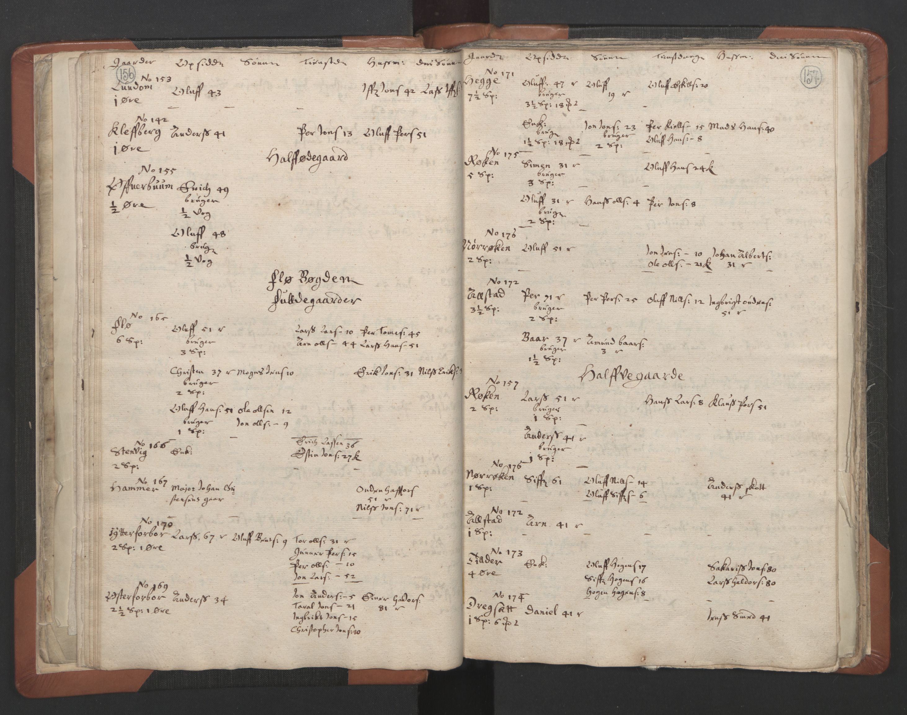 RA, Vicar's Census 1664-1666, no. 32: Innherad deanery, 1664-1666, p. 156-157