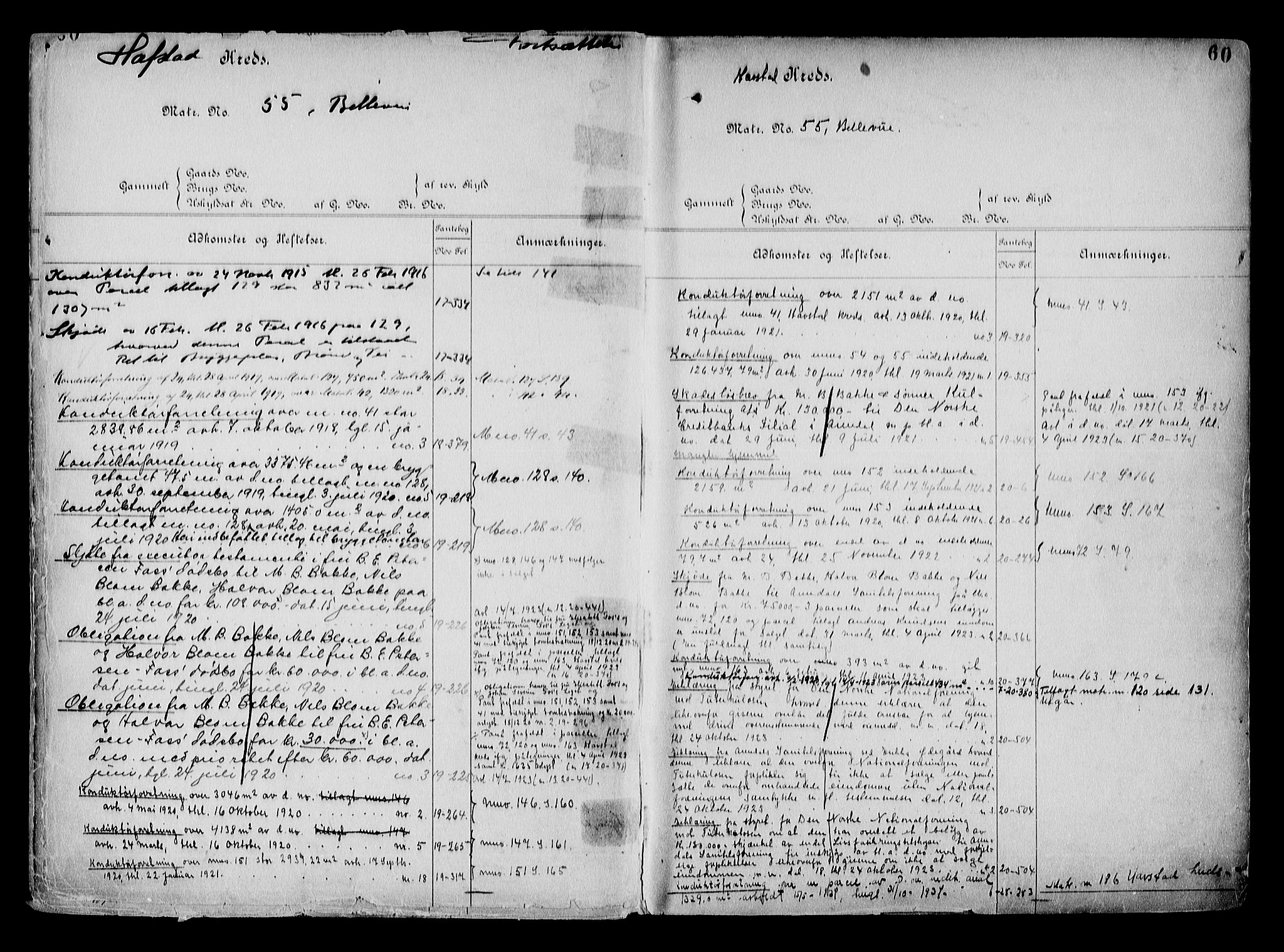 Arendal byfogd, AV/SAK-1222-0001/G/Ga/L0015: Mortgage register no. 13, 1860-1960, p. 60