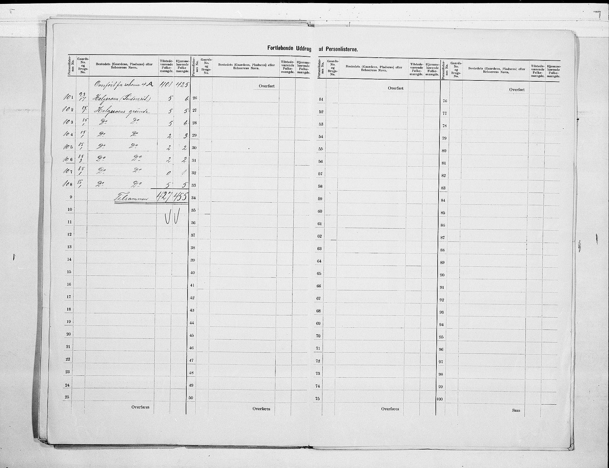 RA, 1900 census for Brunlanes, 1900, p. 27