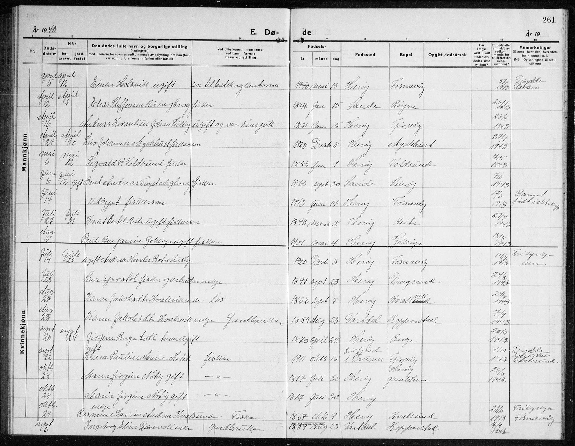 Ministerialprotokoller, klokkerbøker og fødselsregistre - Møre og Romsdal, AV/SAT-A-1454/507/L0085: Parish register (copy) no. 507C08, 1933-1944, p. 261