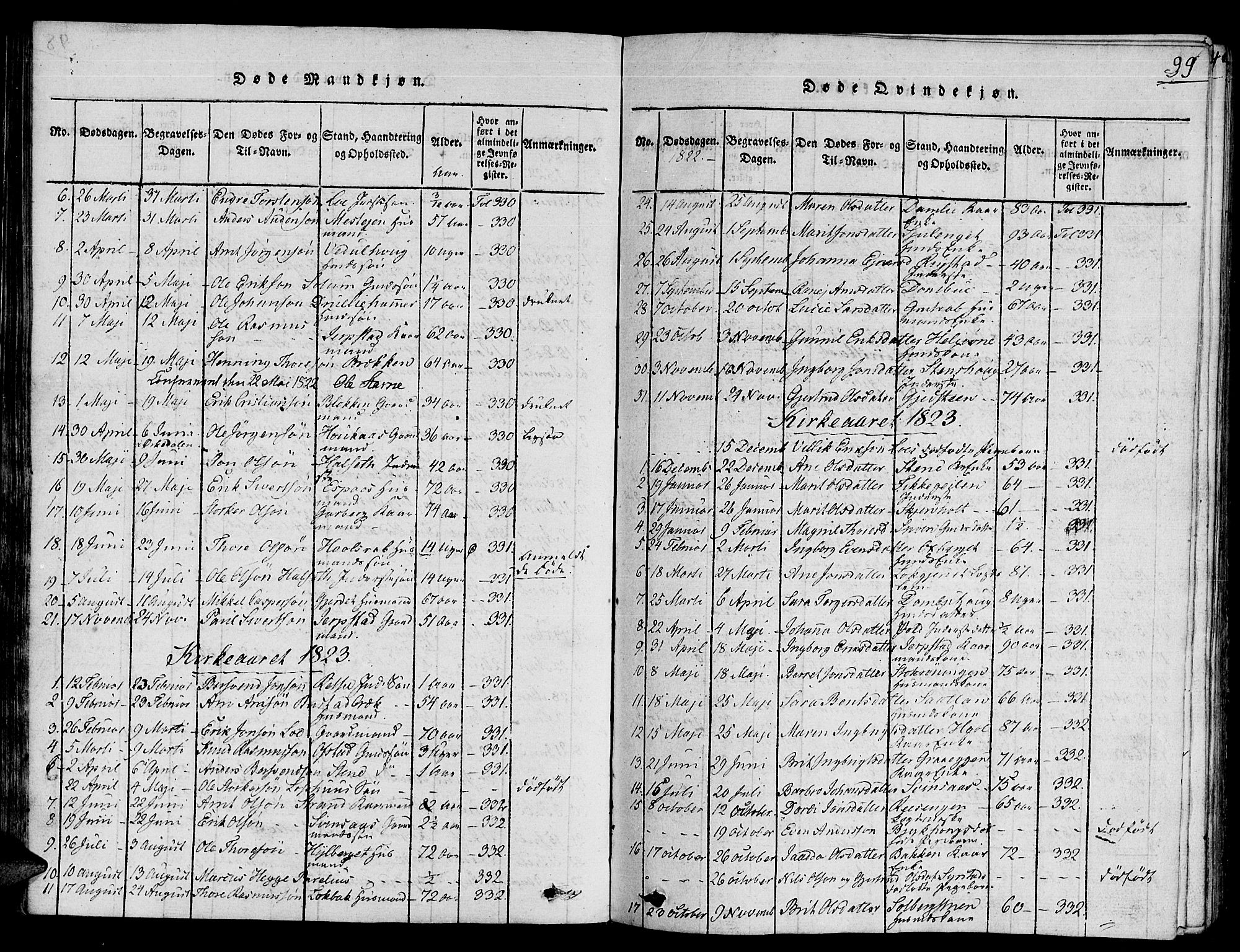 Ministerialprotokoller, klokkerbøker og fødselsregistre - Sør-Trøndelag, SAT/A-1456/672/L0853: Parish register (official) no. 672A06 /1, 1816-1829, p. 99