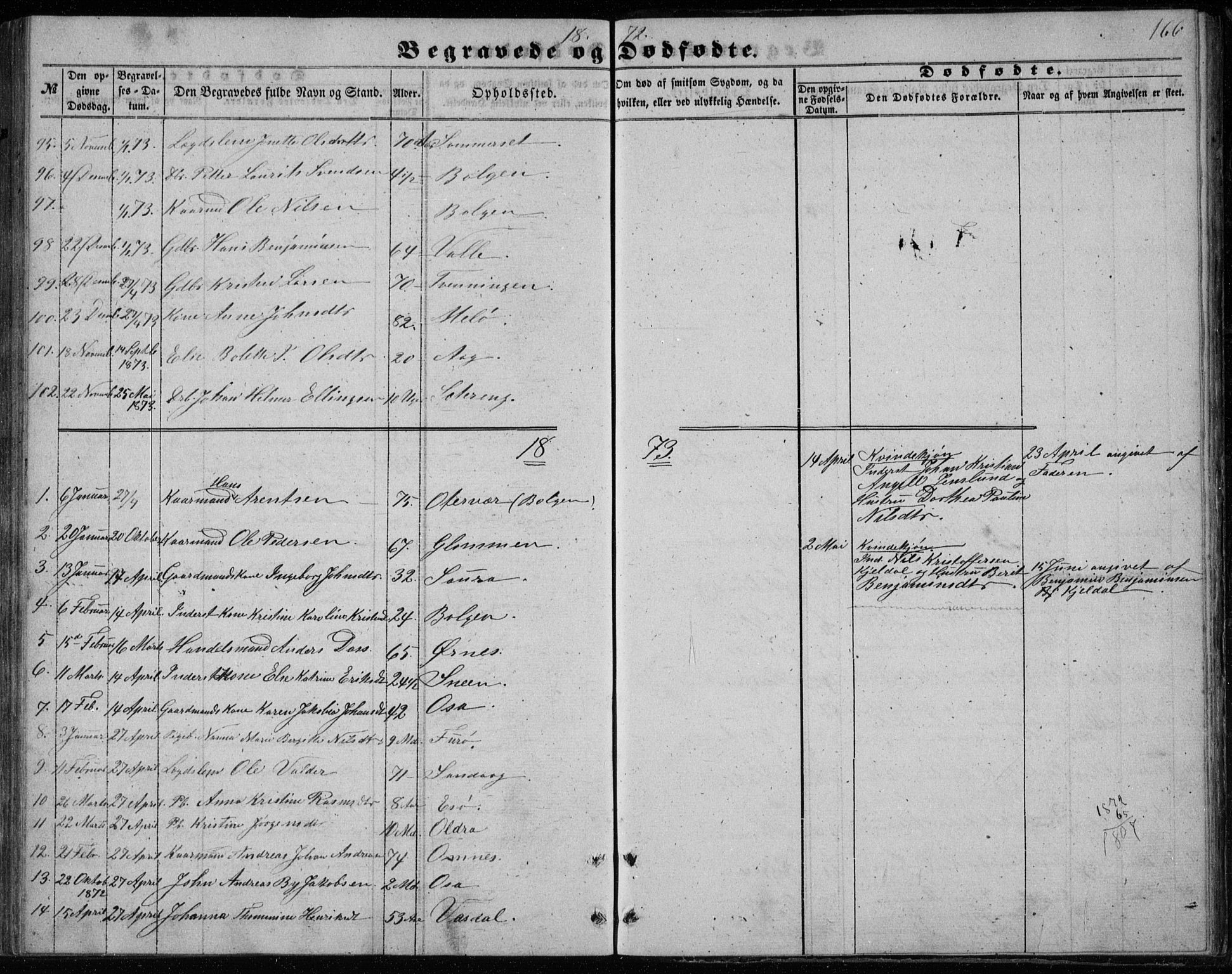 Ministerialprotokoller, klokkerbøker og fødselsregistre - Nordland, SAT/A-1459/843/L0633: Parish register (copy) no. 843C02, 1853-1873, p. 166