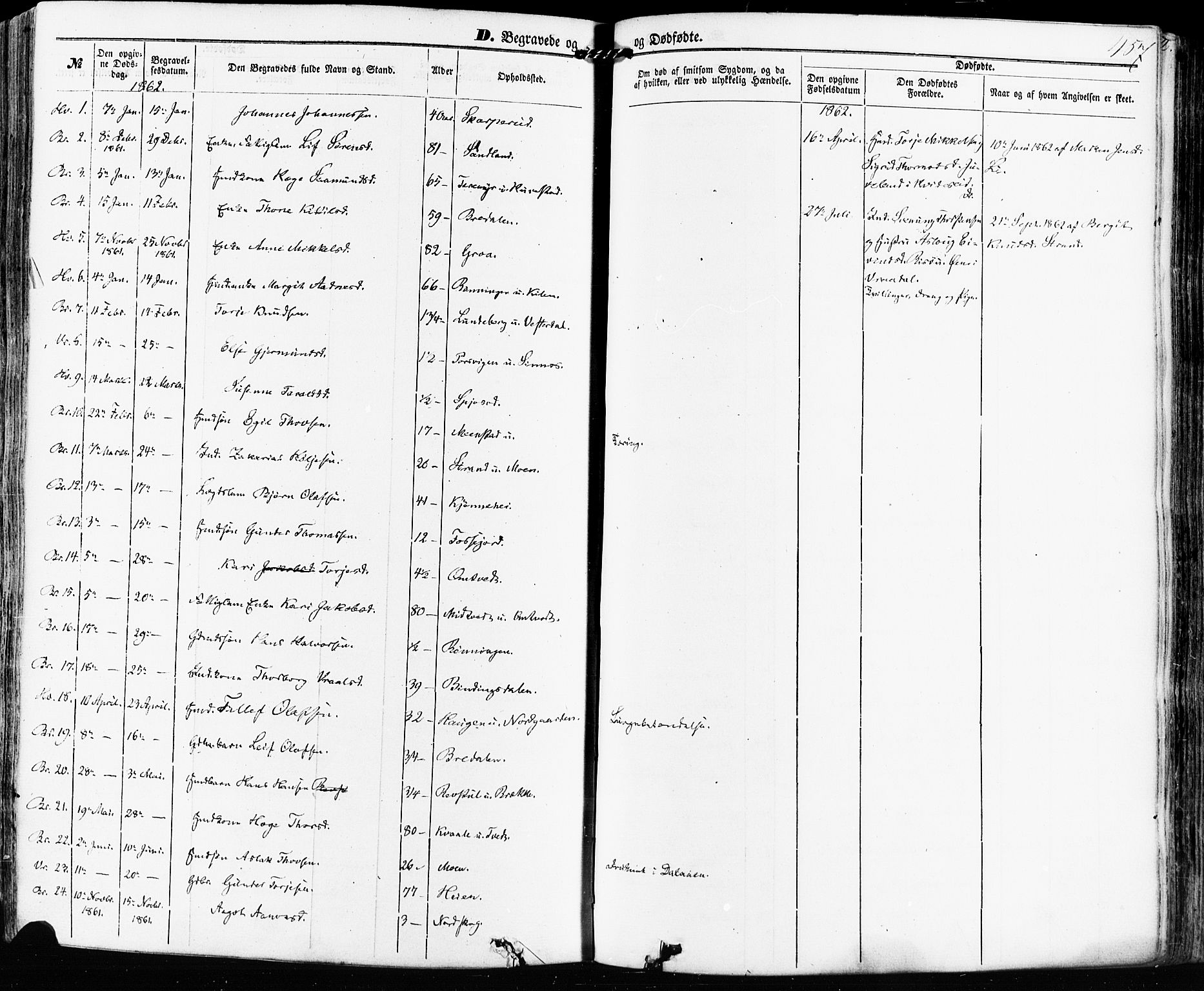 Kviteseid kirkebøker, SAKO/A-276/F/Fa/L0007: Parish register (official) no. I 7, 1859-1881, p. 457