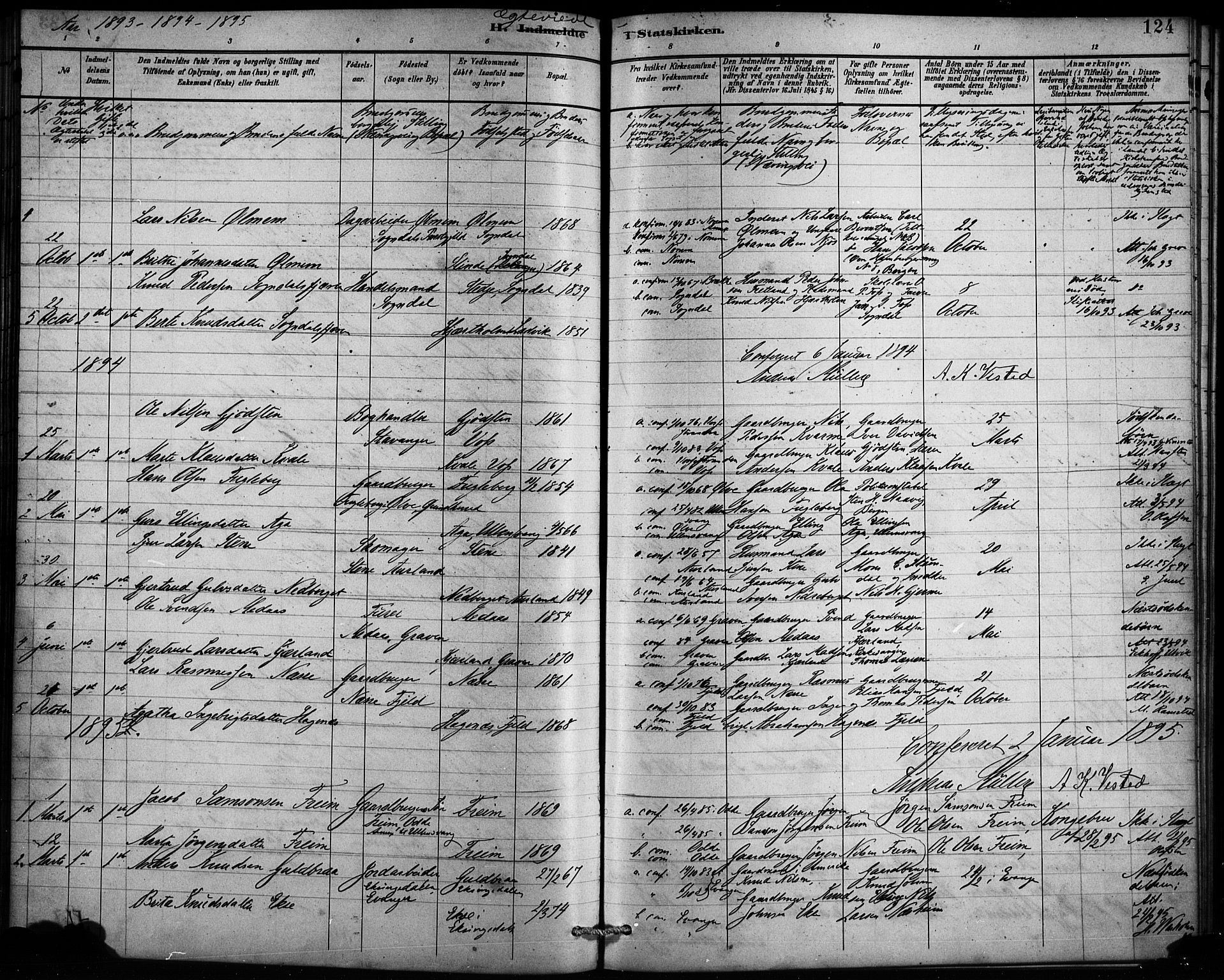 St. Jørgens hospital og Årstad sokneprestembete, SAB/A-99934: Parish register (official) no. A 13, 1886-1906, p. 124