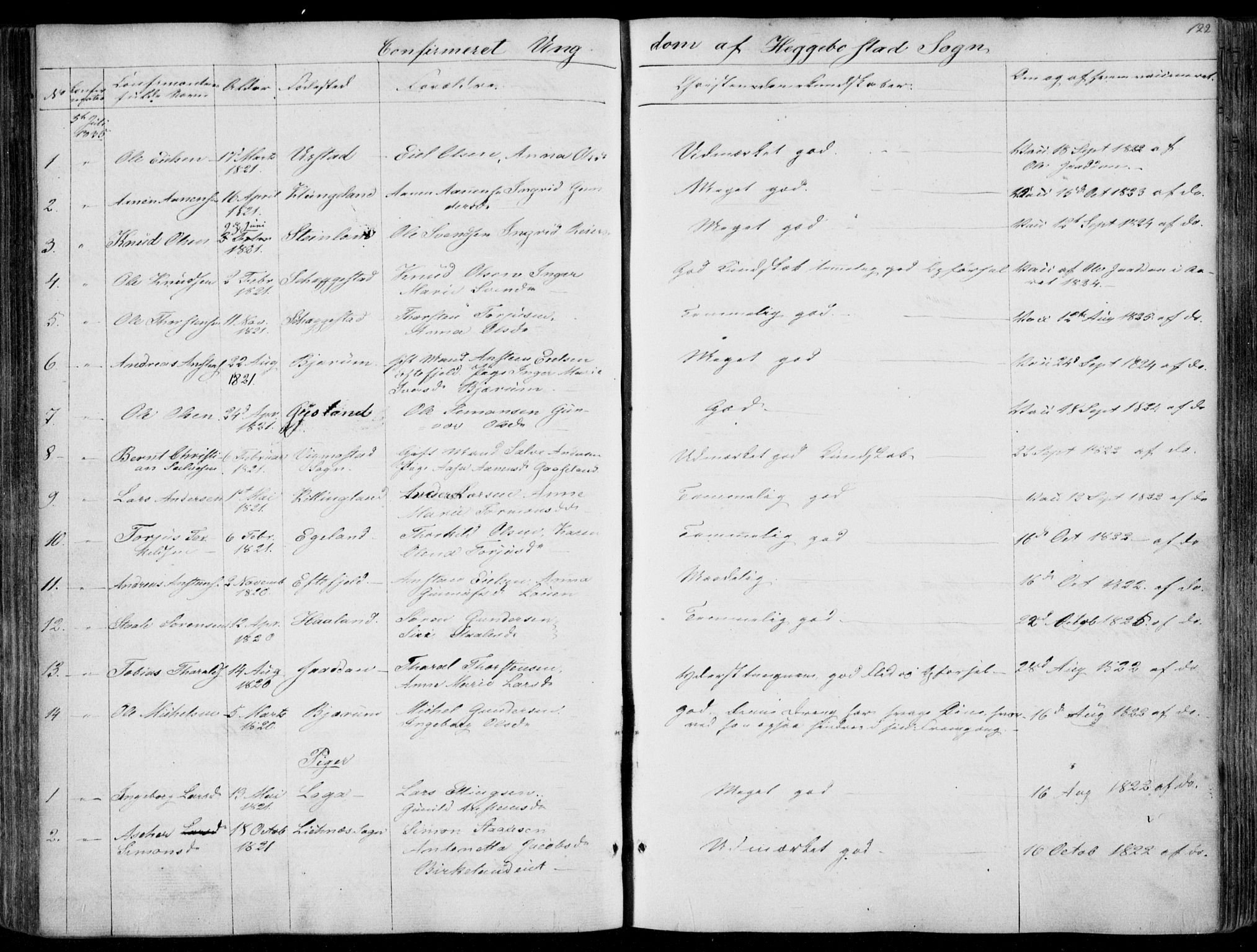 Hægebostad sokneprestkontor, SAK/1111-0024/F/Fa/Faa/L0004: Parish register (official) no. A 4, 1834-1864, p. 122