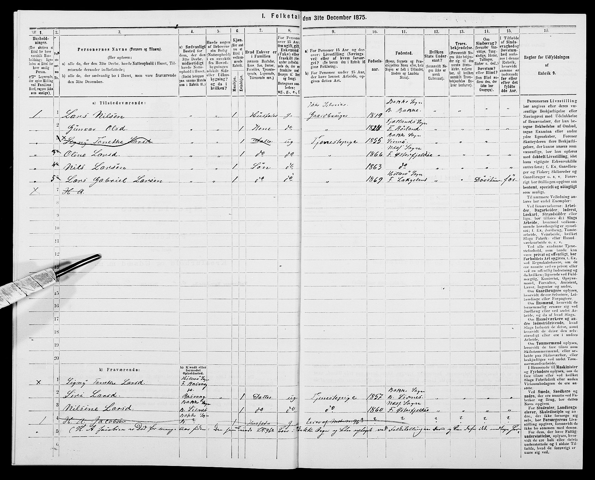 SAK, 1875 census for 1042L Flekkefjord/Nes og Hidra, 1875, p. 541