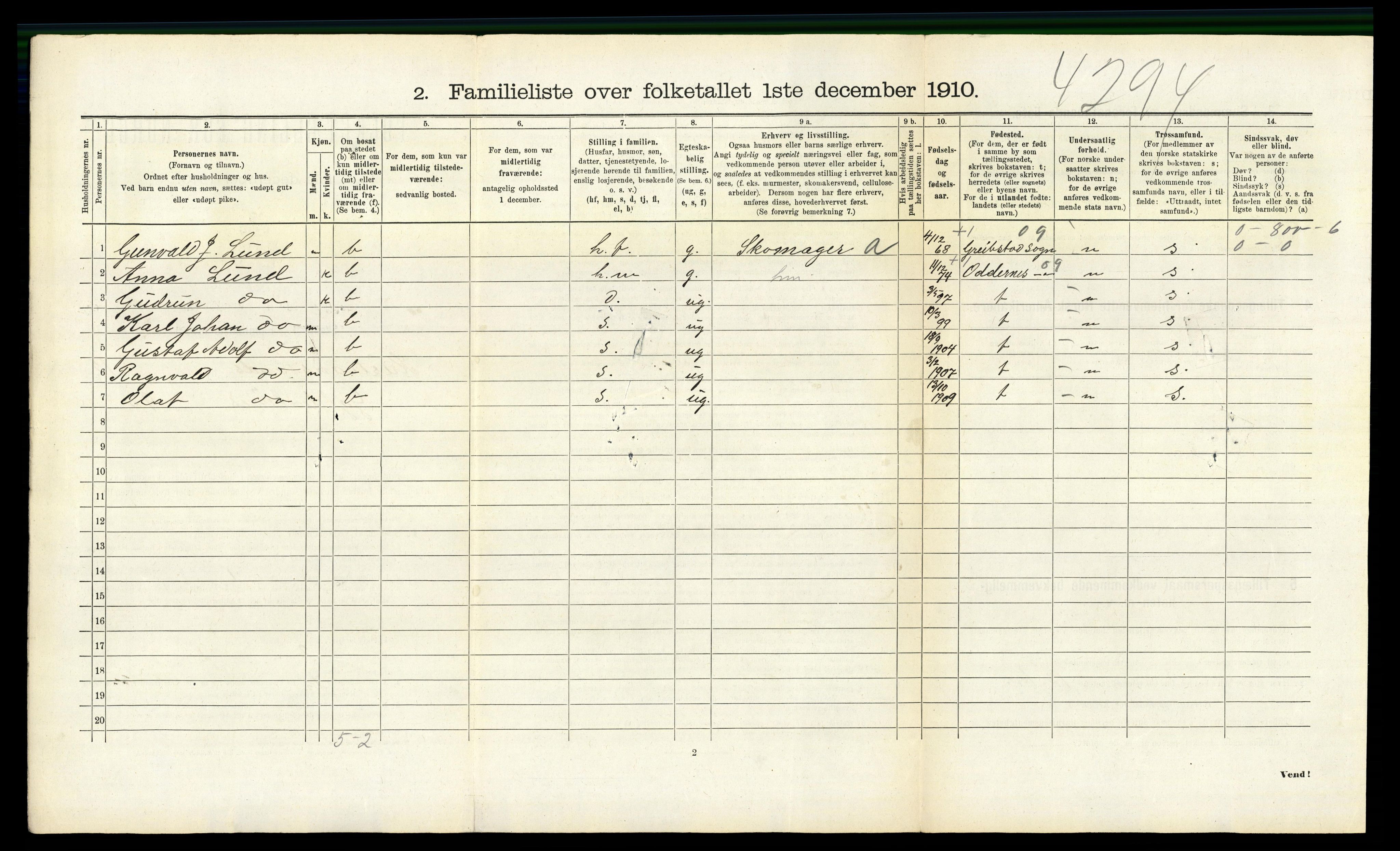 RA, 1910 census for Kristiansand, 1910, p. 3085