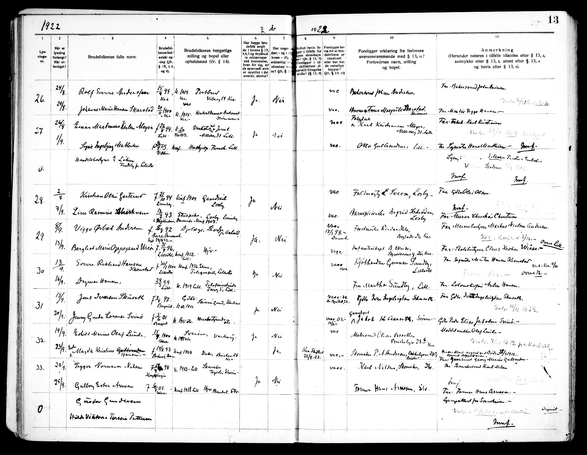 Skedsmo prestekontor Kirkebøker, SAO/A-10033a/H/Ha/L0002: Banns register no. I 2, 1919-1949, p. 13
