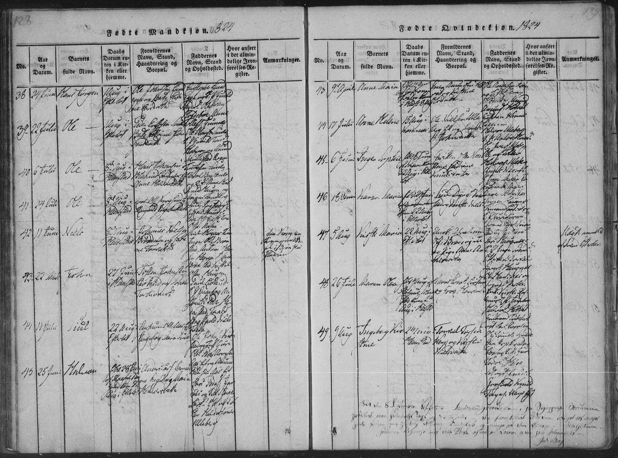 Sandsvær kirkebøker, AV/SAKO-A-244/F/Fa/L0004: Parish register (official) no. I 4, 1817-1839, p. 128-129