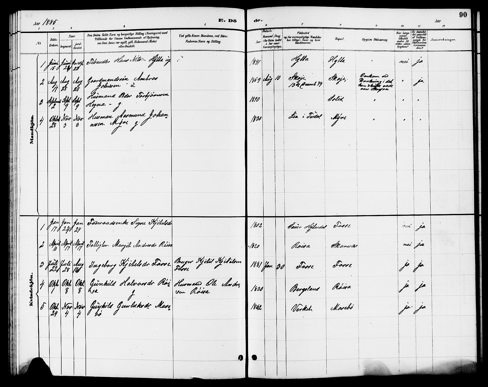 Hjartdal kirkebøker, SAKO/A-270/G/Gb/L0003: Parish register (copy) no. II 3, 1884-1899, p. 90