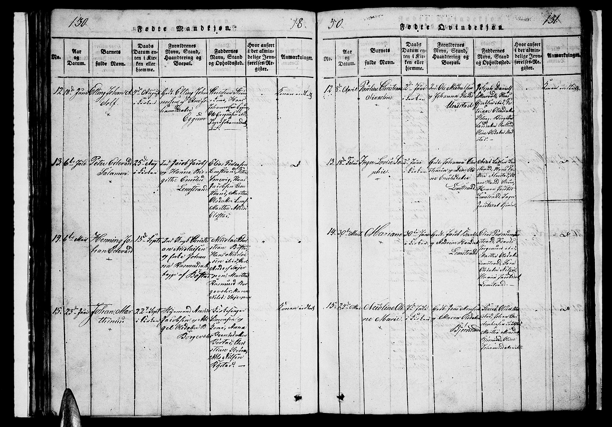 Ministerialprotokoller, klokkerbøker og fødselsregistre - Nordland, AV/SAT-A-1459/880/L1139: Parish register (copy) no. 880C01, 1836-1857, p. 130-131